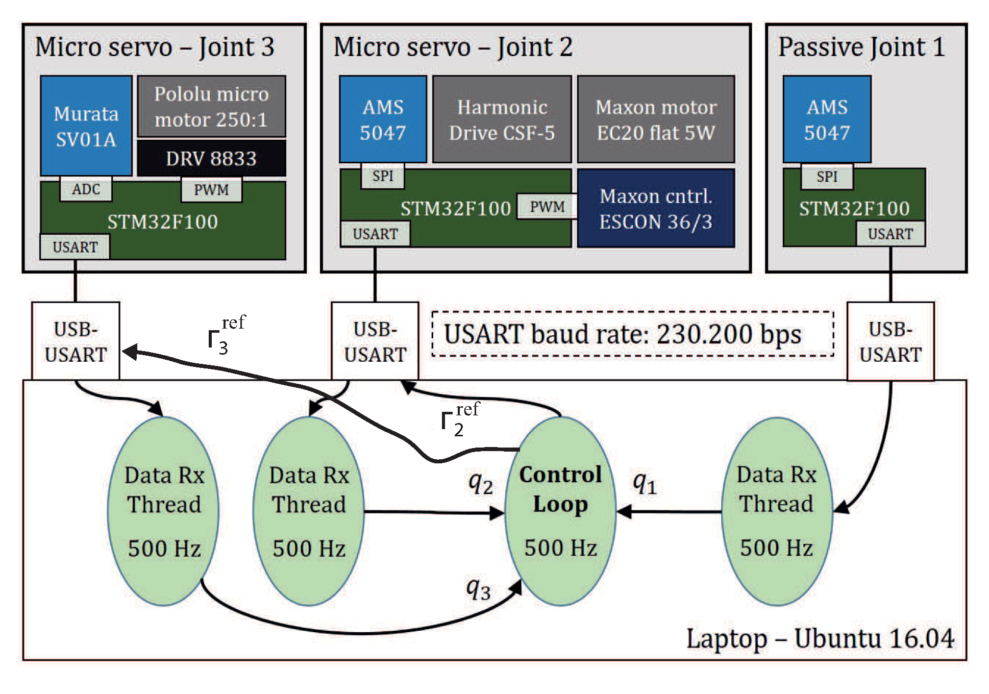 Applsci 10 06516 g005