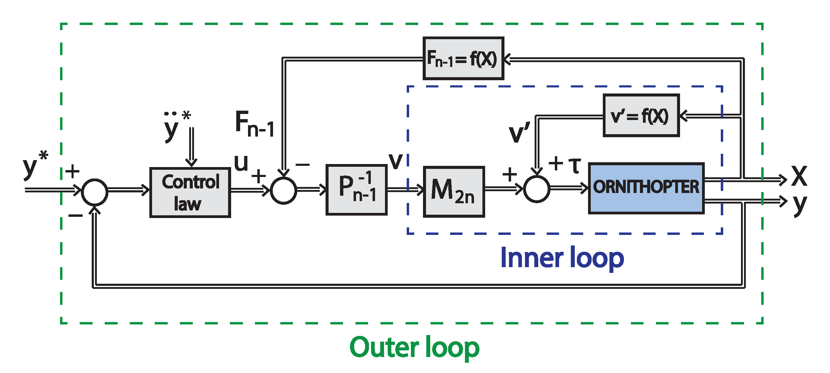 Applsci 10 06516 g007