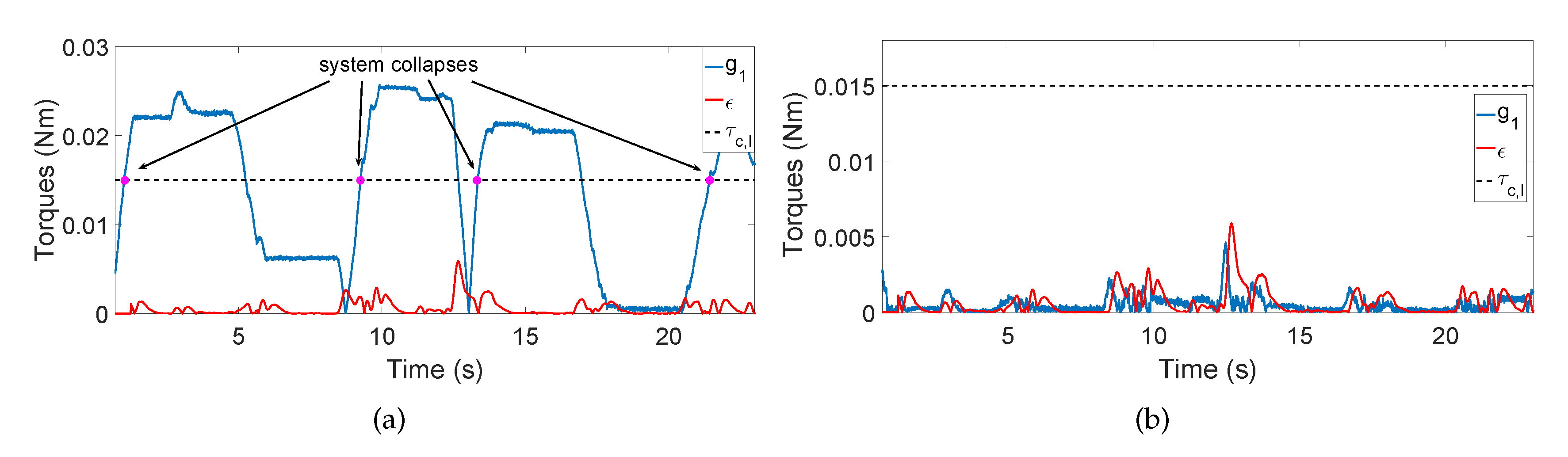 Applsci 10 06516 g010