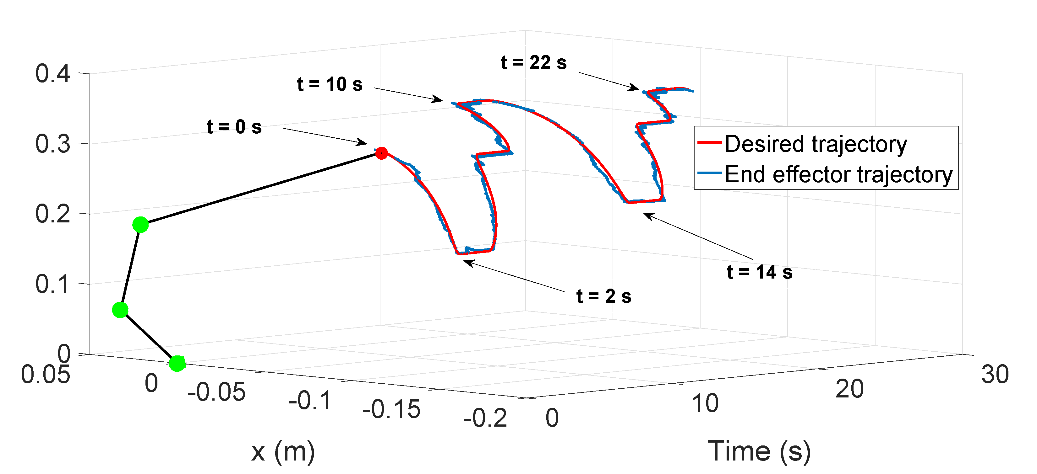 Applsci 10 06516 g011