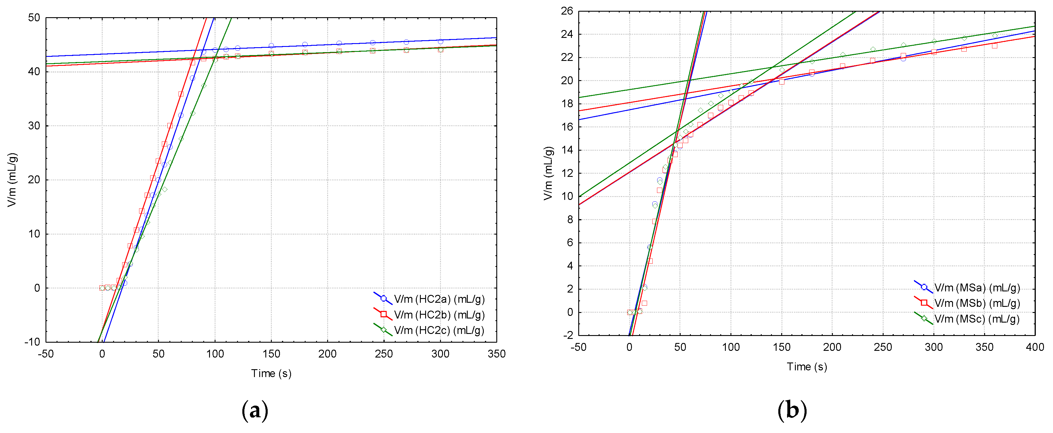 Applsci 10 06518 g002