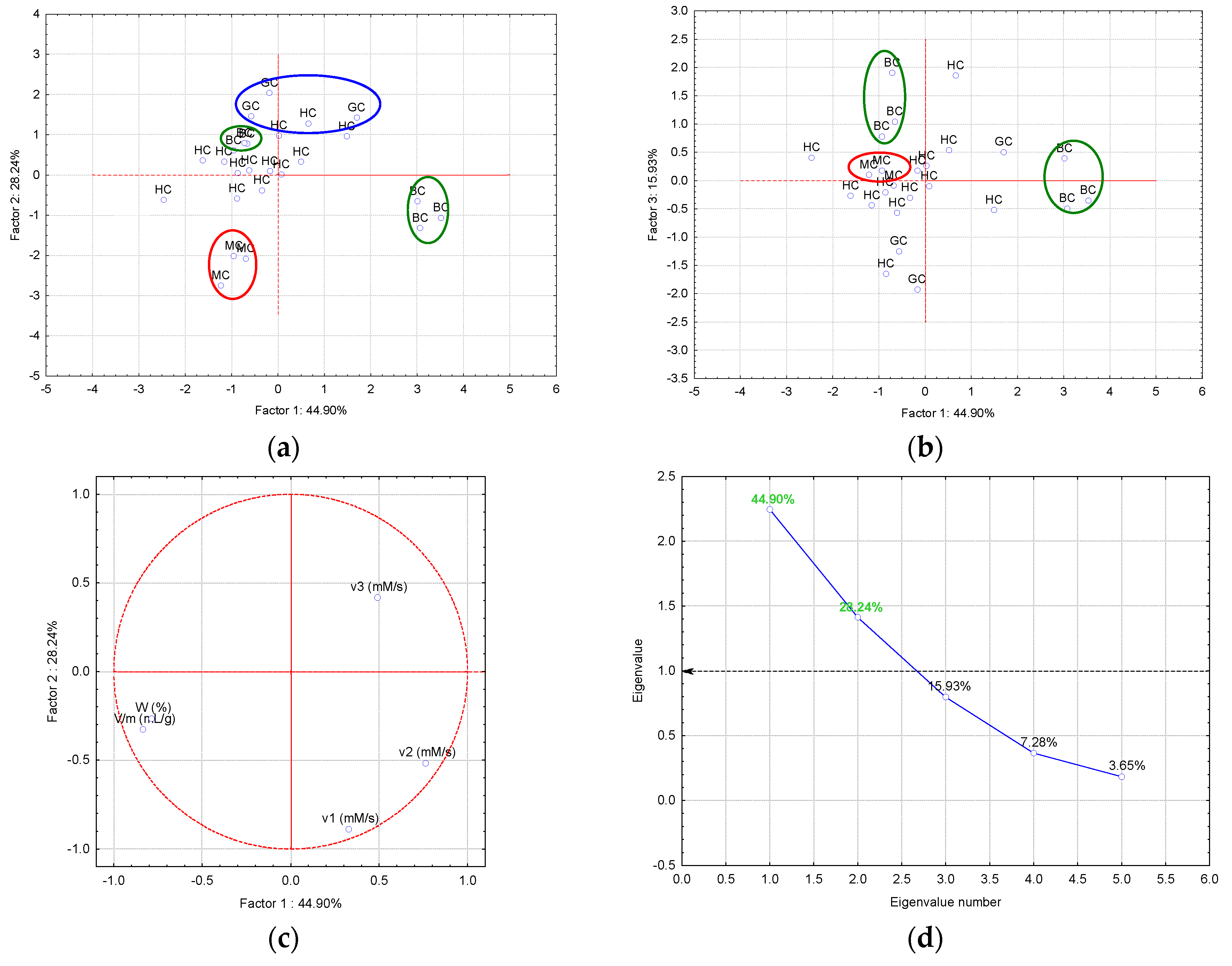 Applsci 10 06518 g003