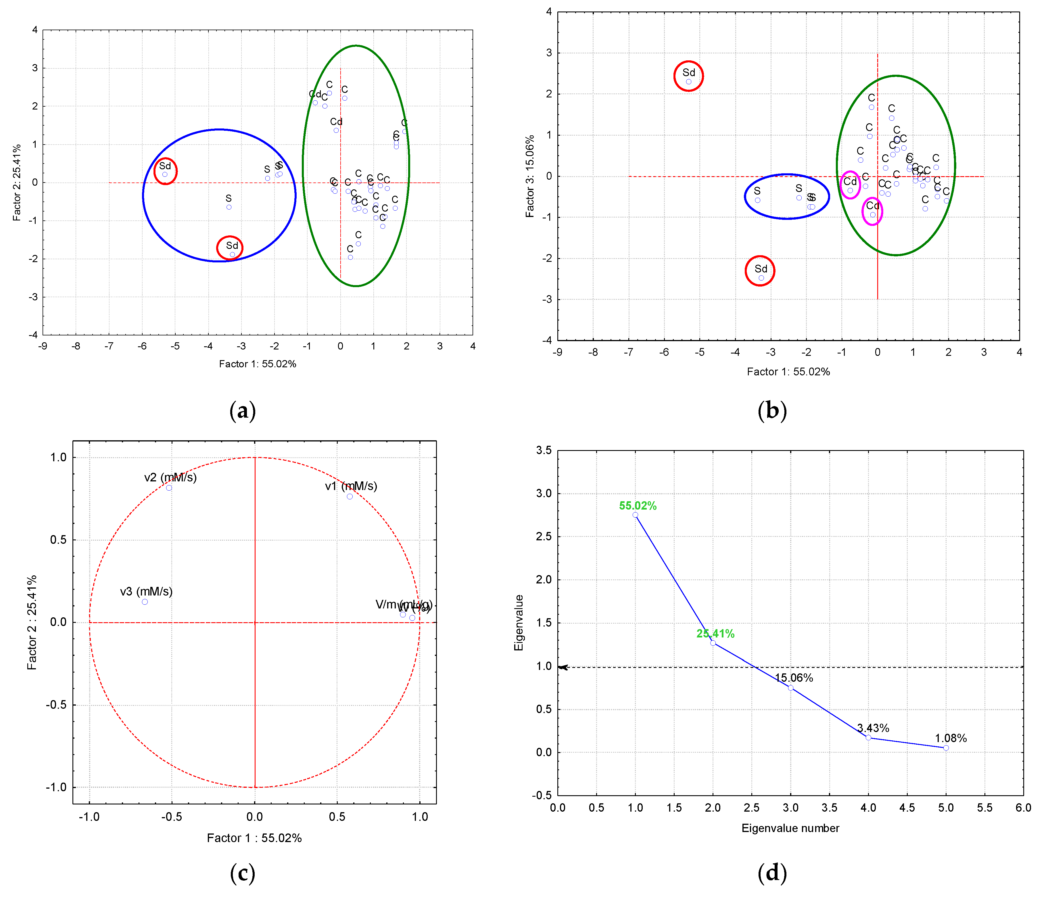 Applsci 10 06518 g004