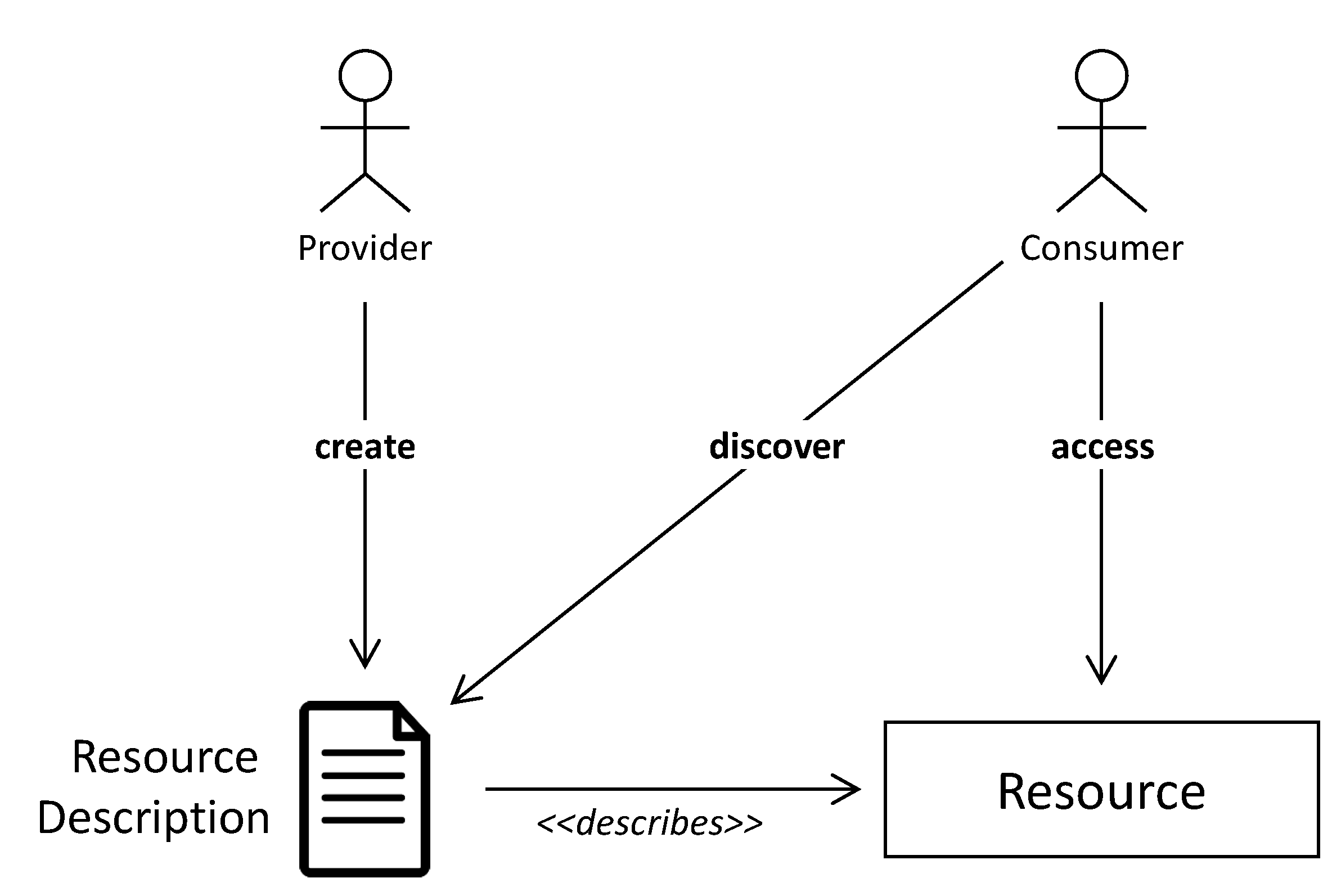 Applsci 10 06519 g001