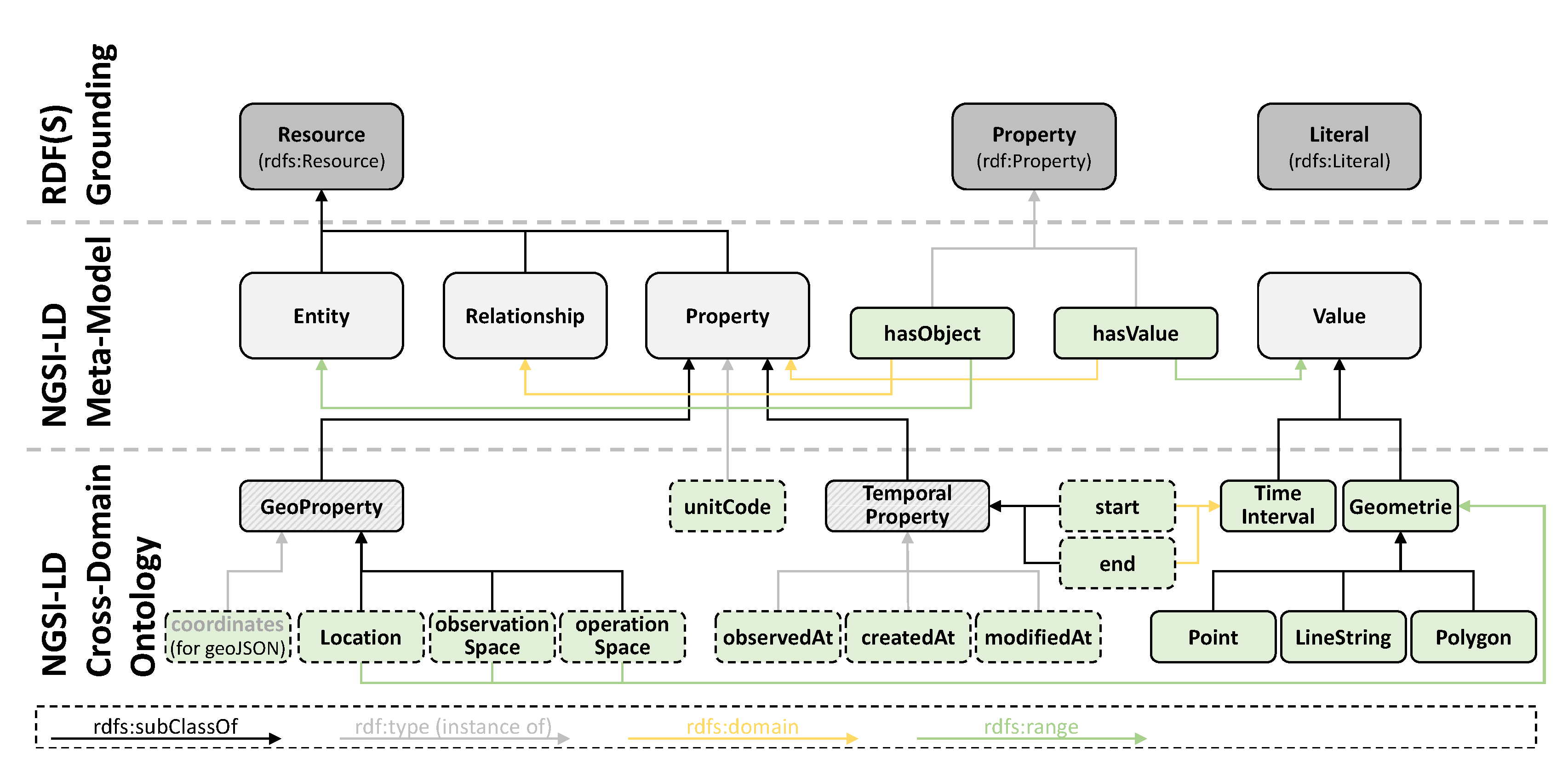 Applsci 10 06519 g005