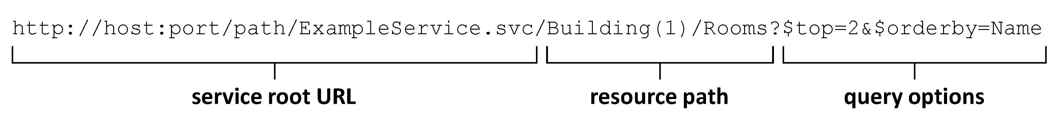 Applsci 10 06519 g006