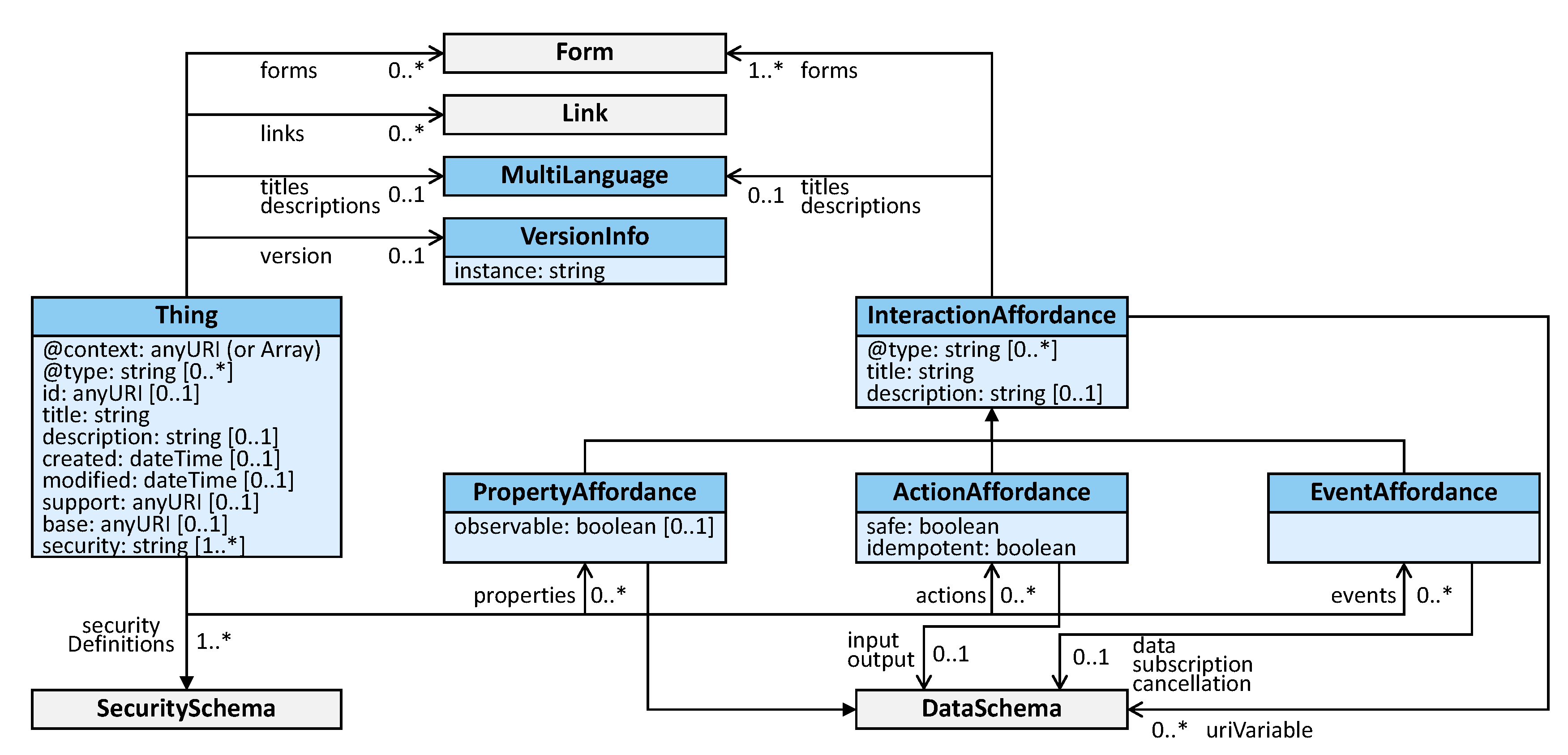Applsci 10 06519 g008