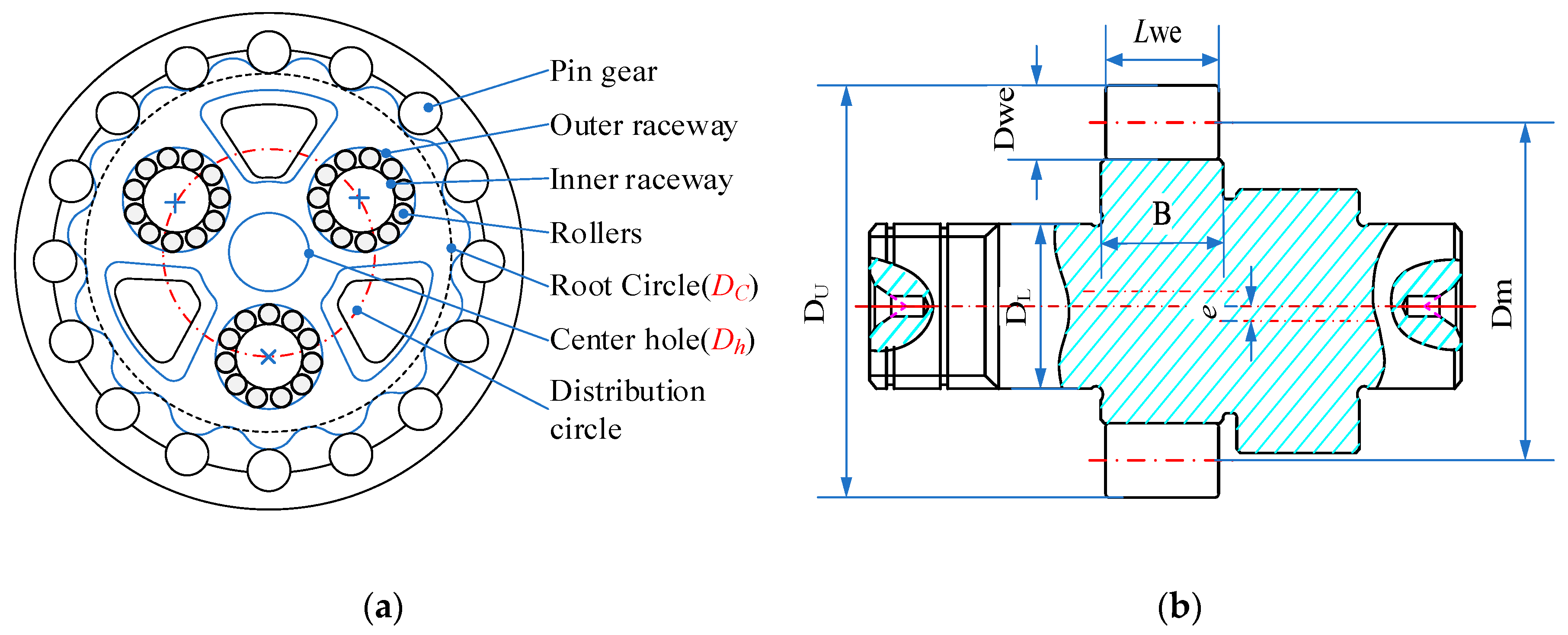 Applsci 10 06520 g002
