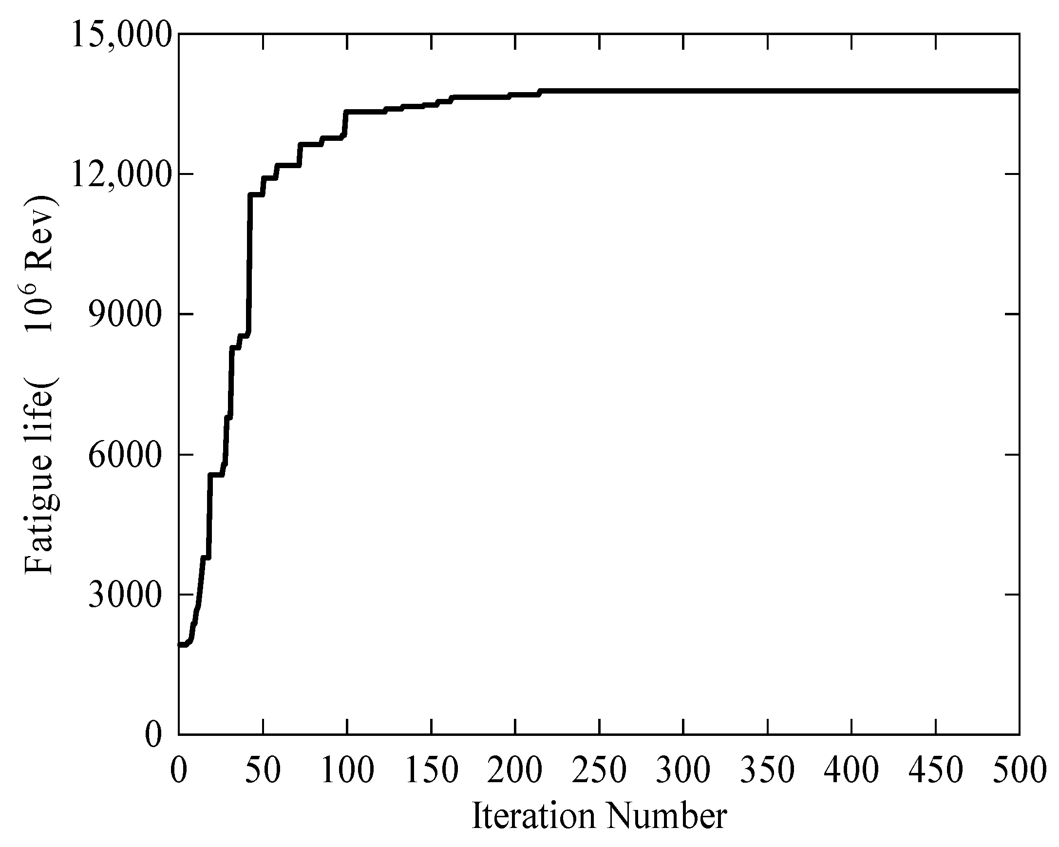 Applsci 10 06520 g007