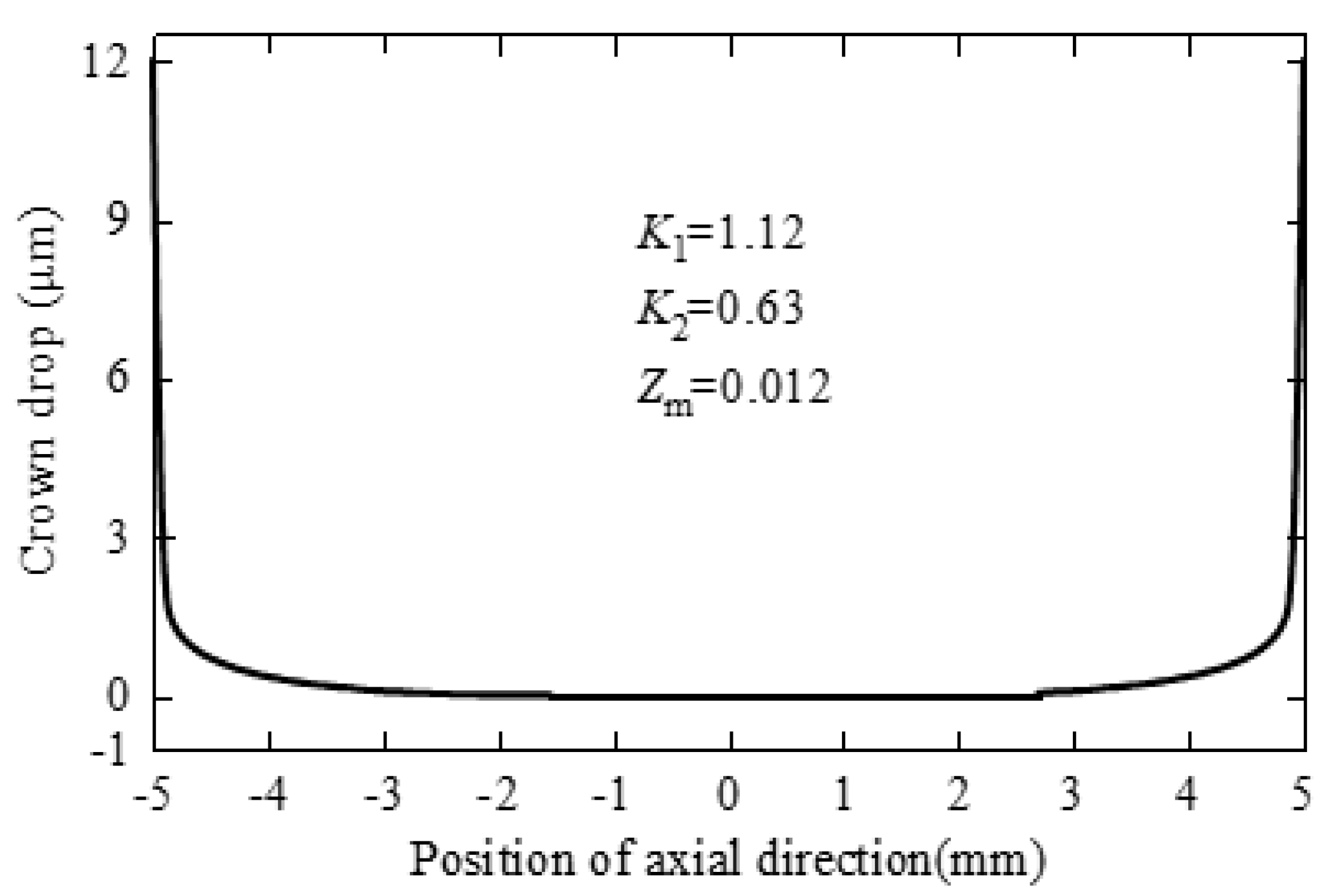 Applsci 10 06520 g013