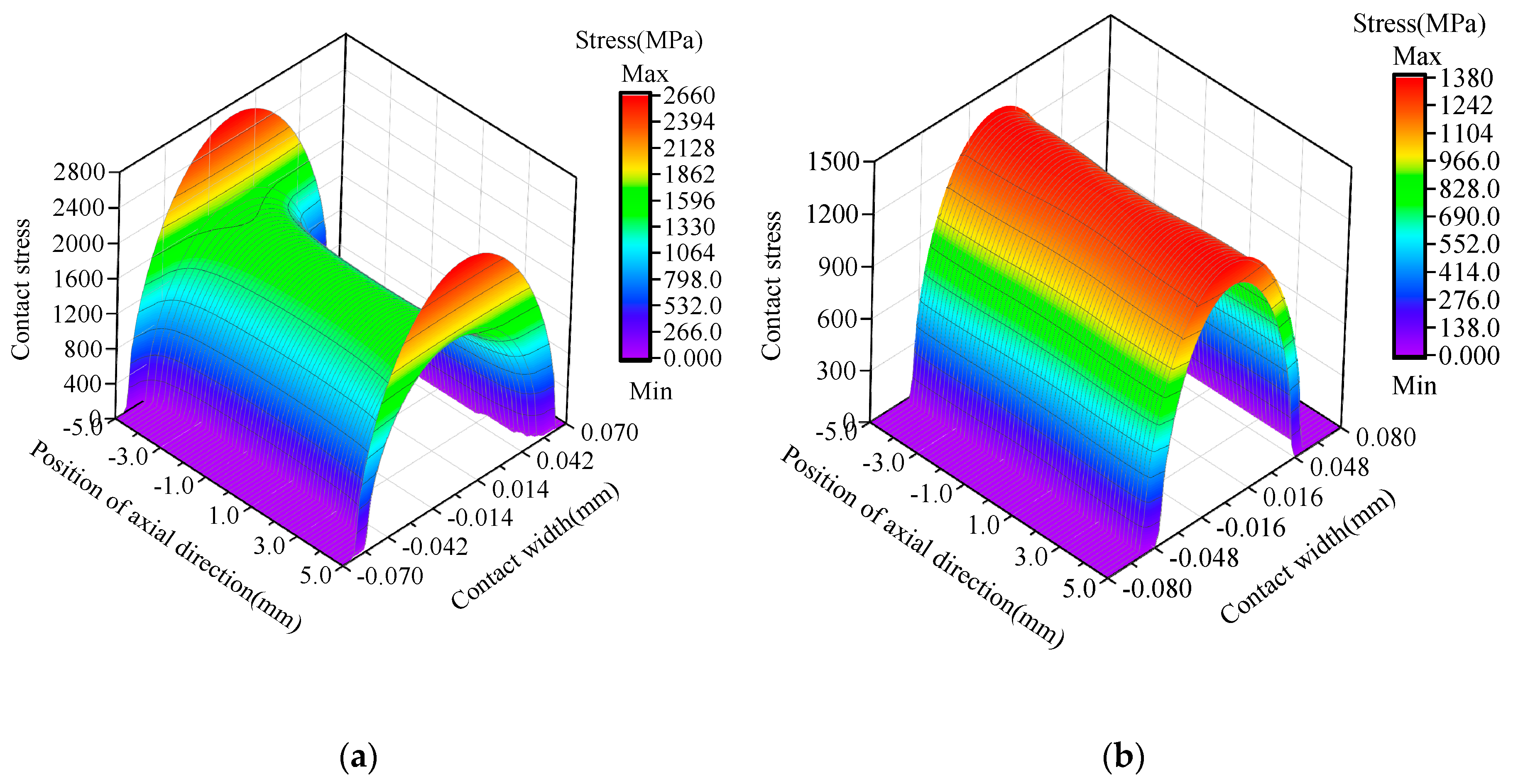 Applsci 10 06520 g014