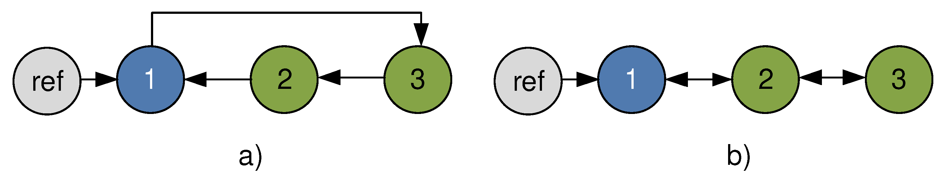 Applsci 10 06521 g001