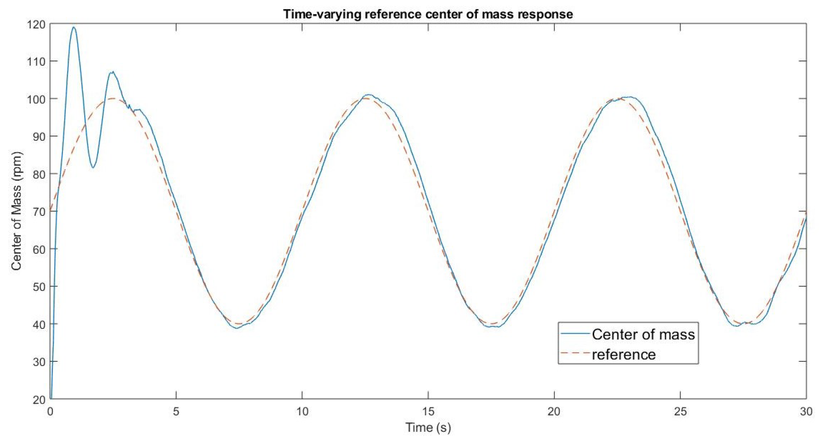 Applsci 10 06521 g009