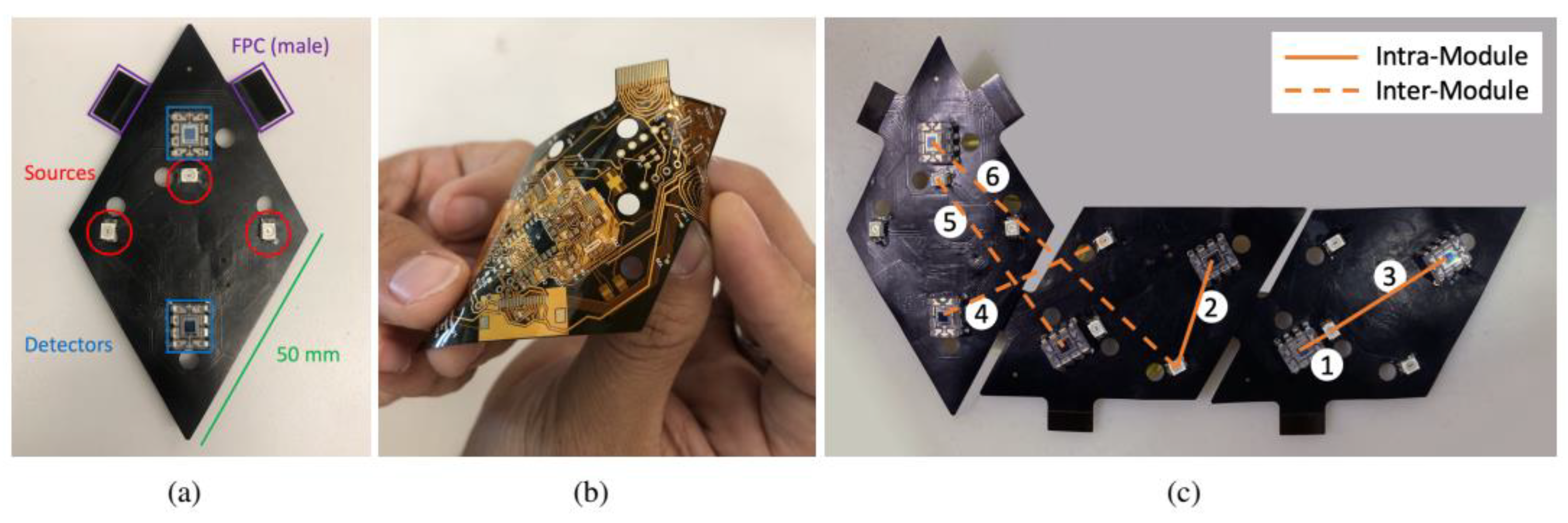 Applsci 10 06522 g011