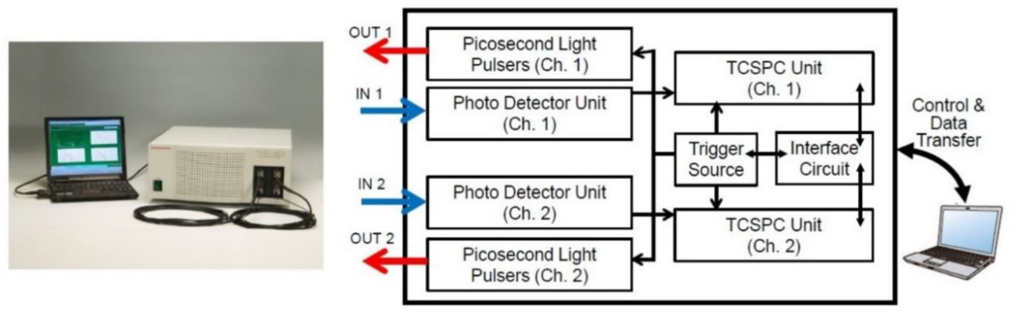 Applsci 10 06522 g016