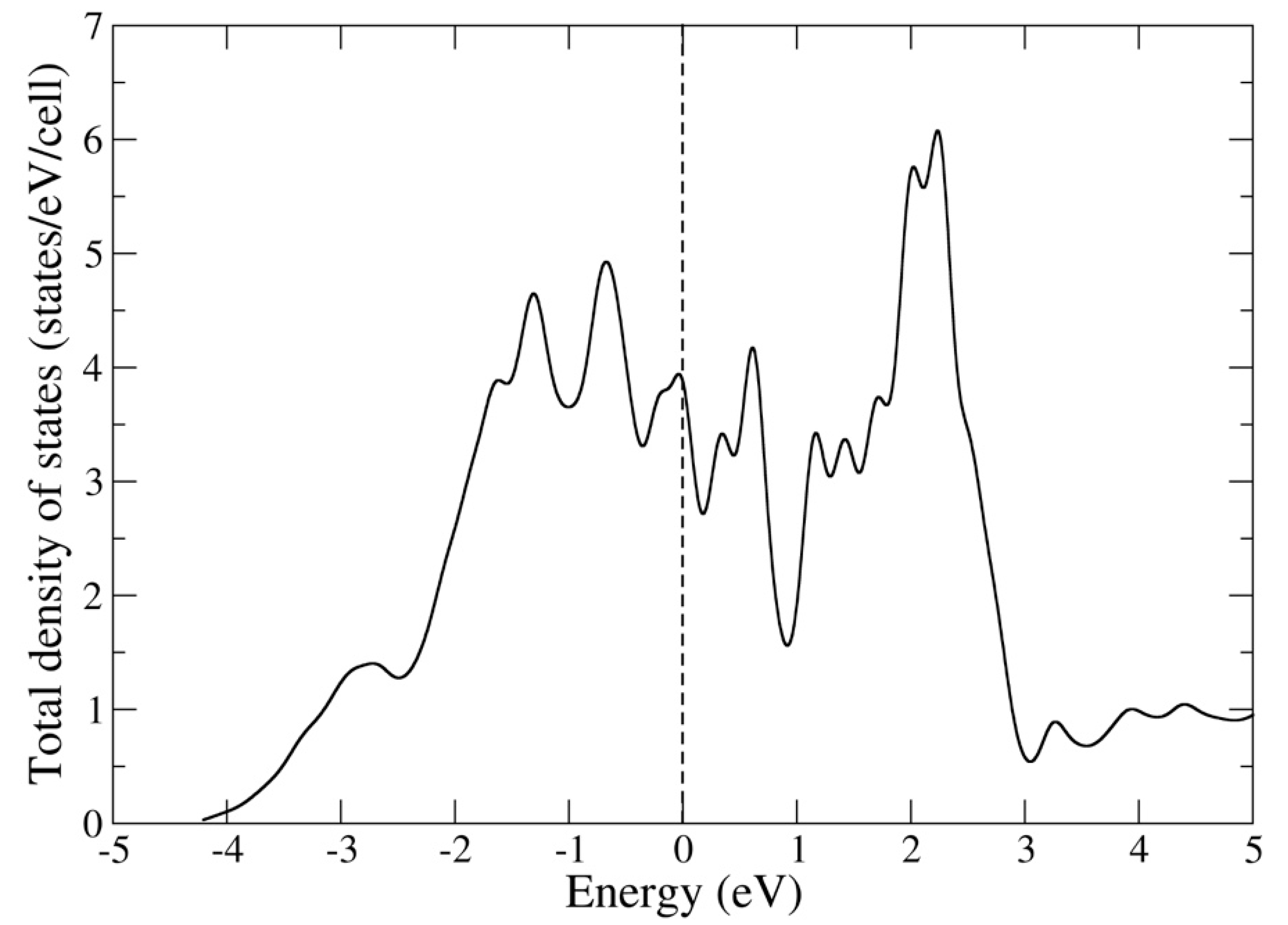 Applsci 10 06524 g002