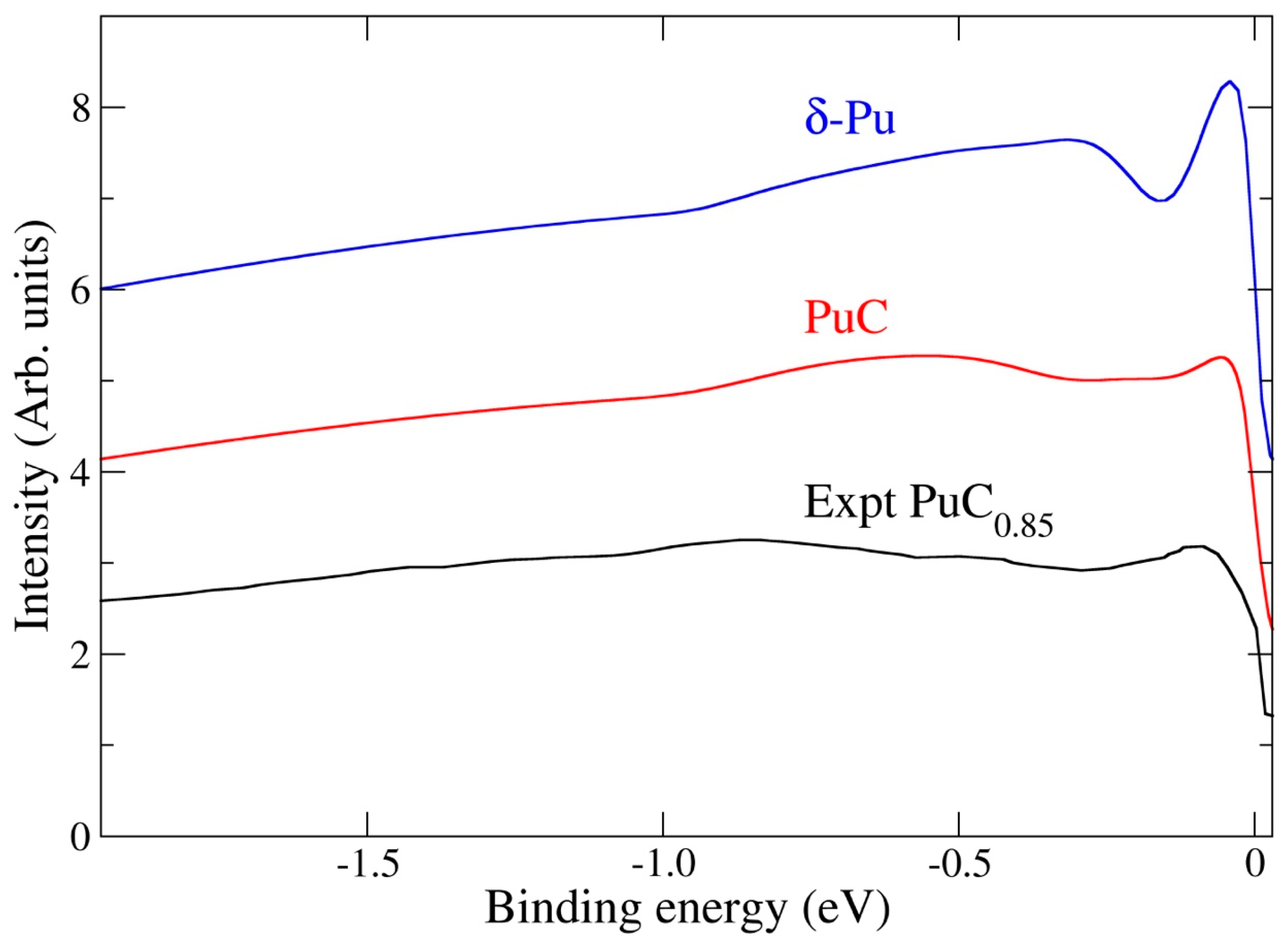Applsci 10 06524 g003
