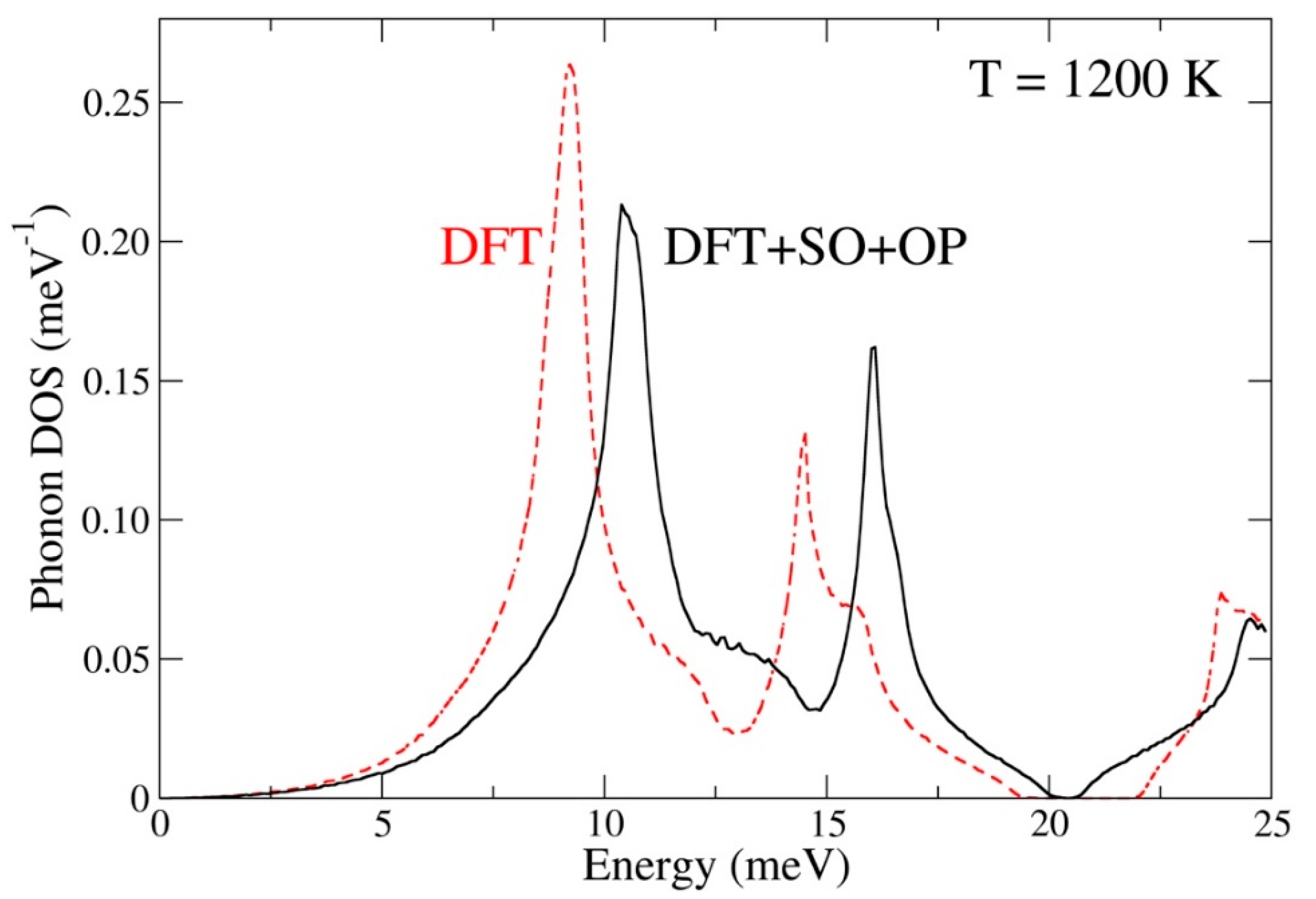 Applsci 10 06524 g004
