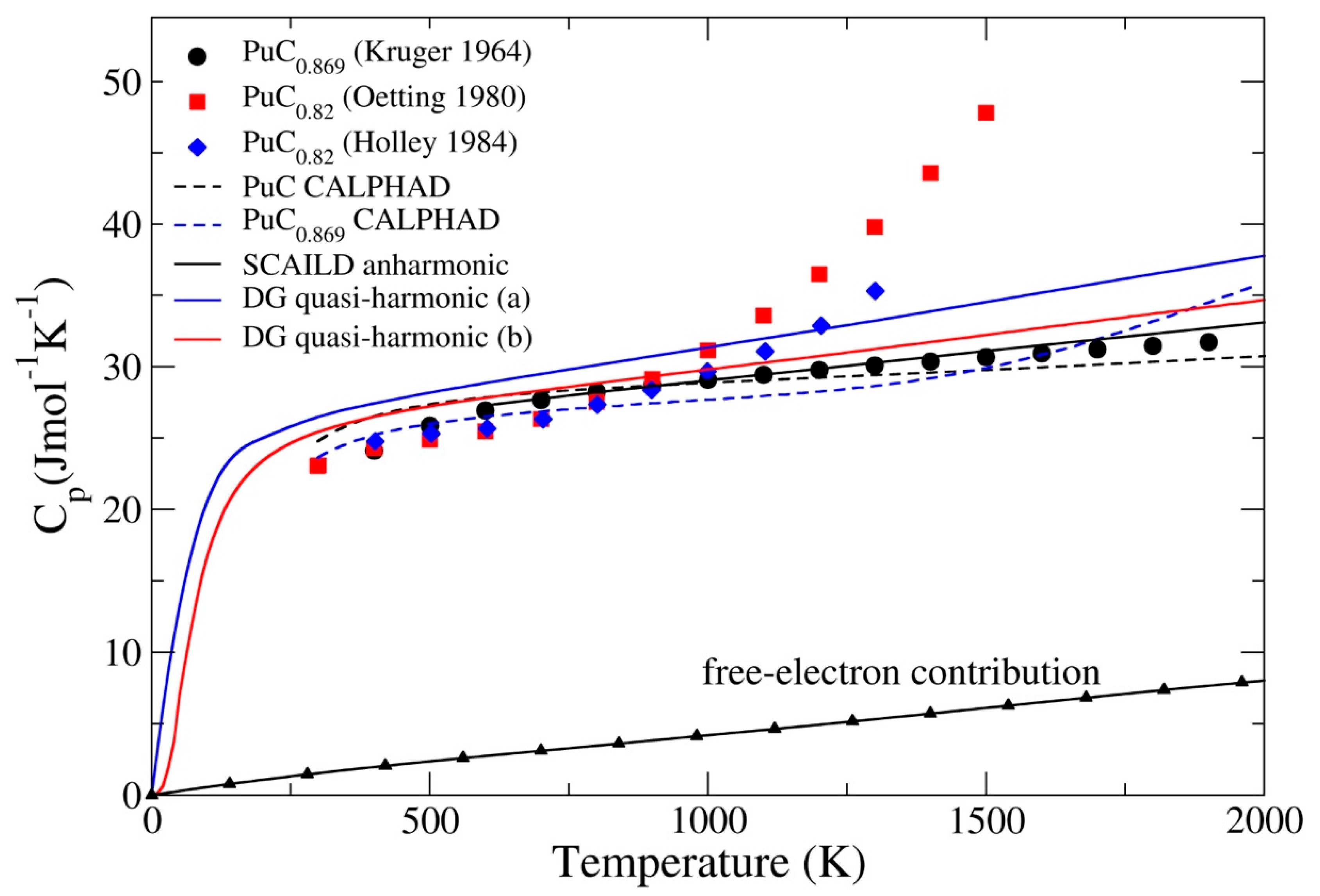 Applsci 10 06524 g007
