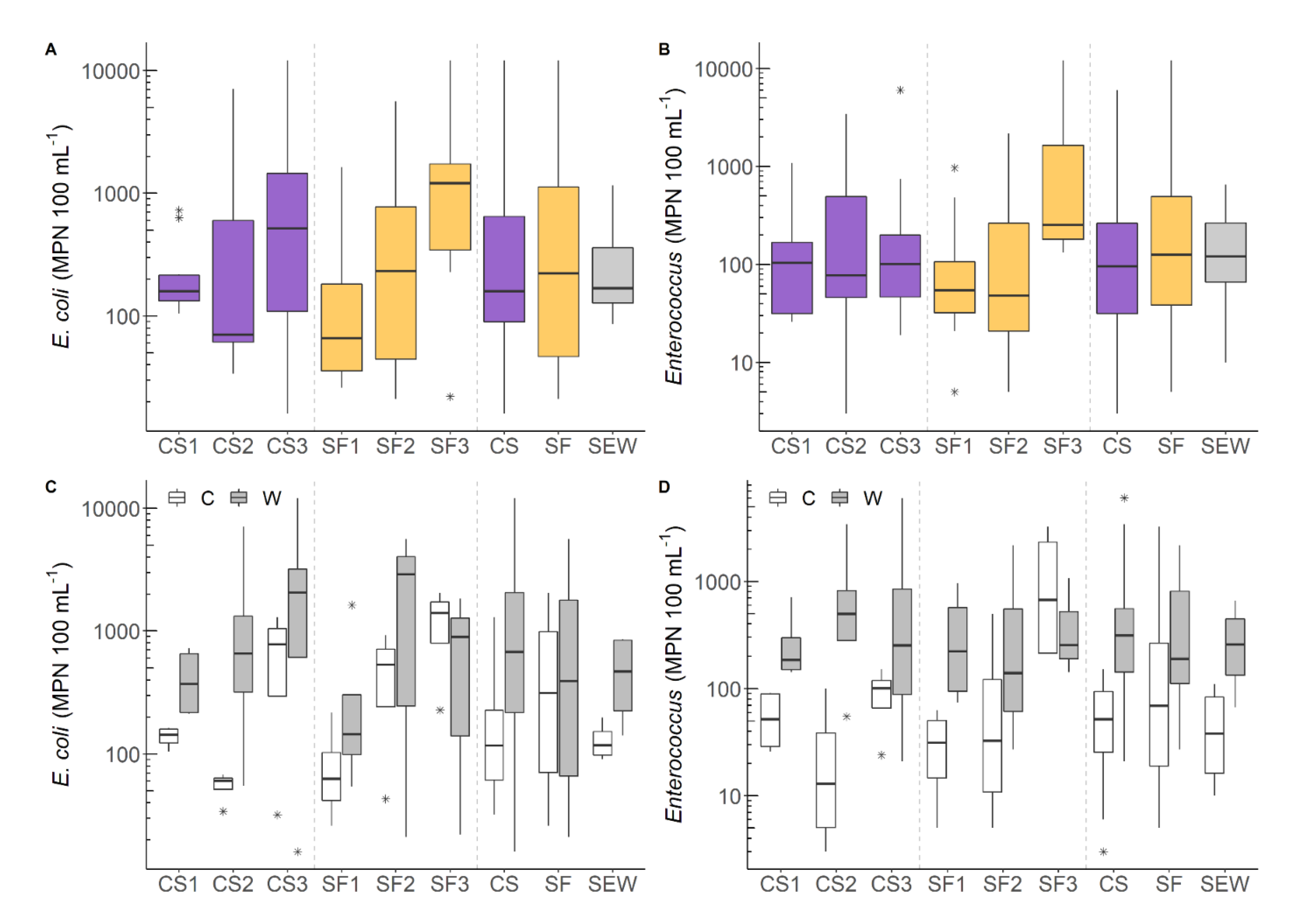 Applsci 10 06525 g002 Applsci 10 06525 g002
