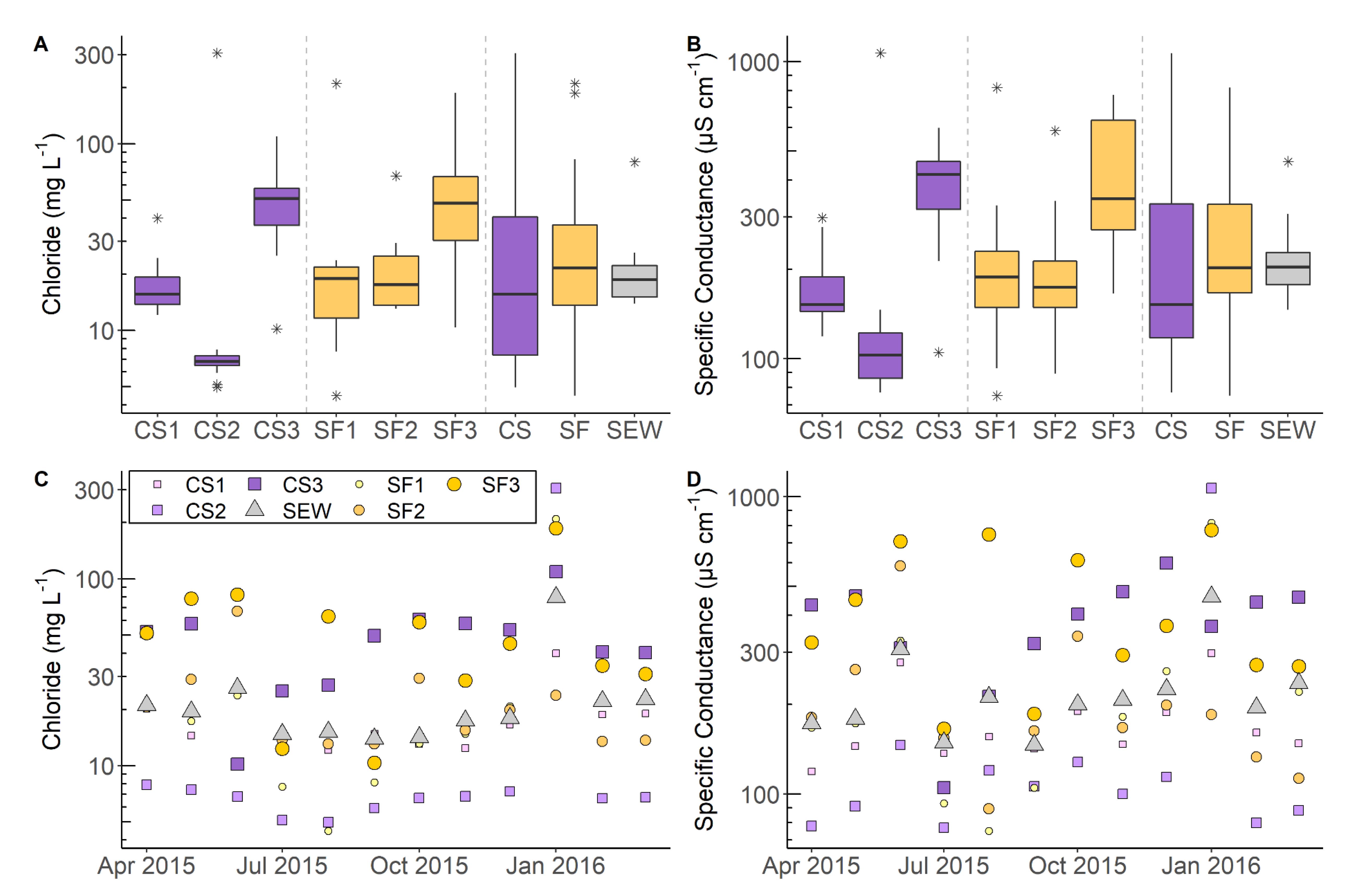 Applsci 10 06525 g003 Applsci 10 06525 g003