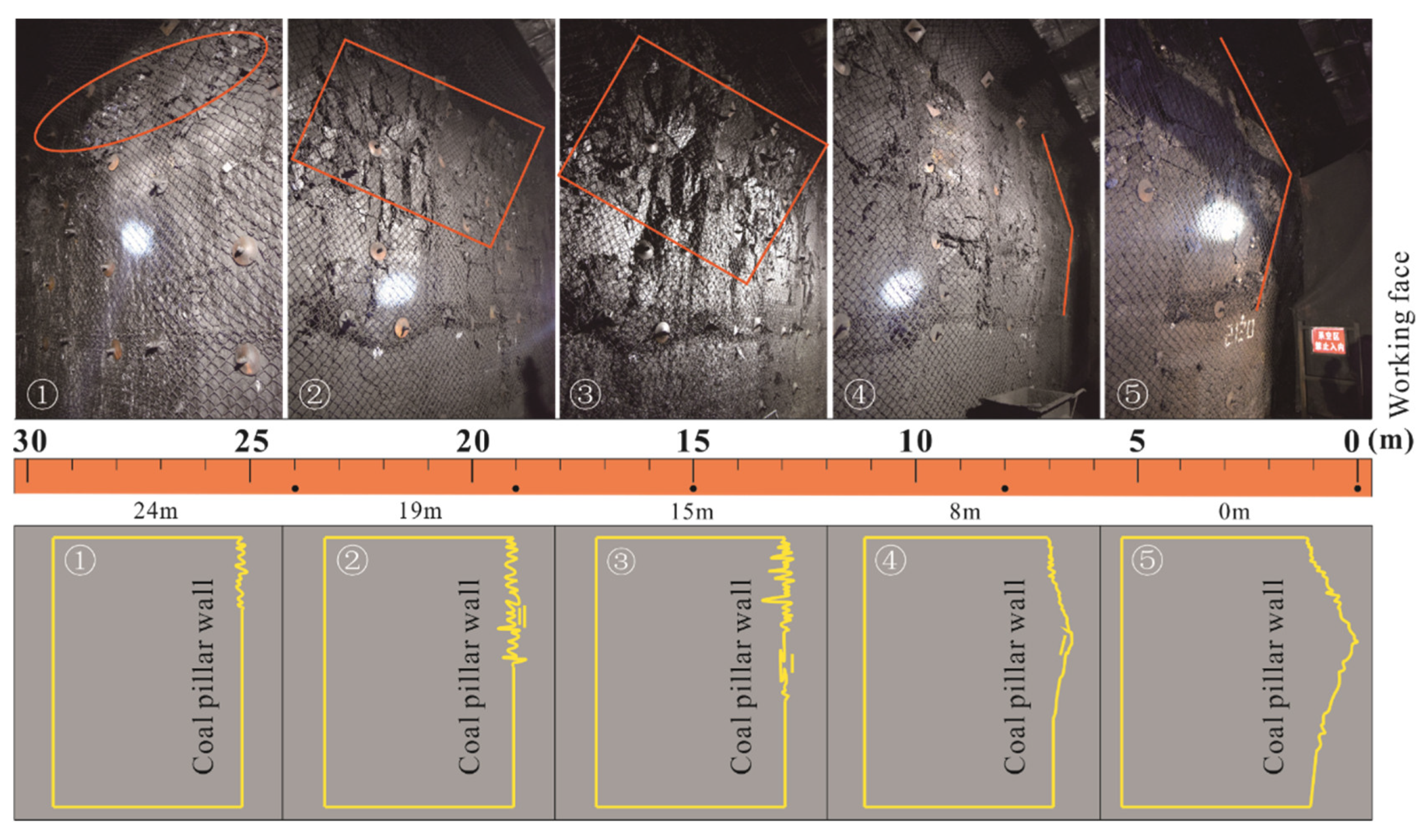 Applsci 10 06526 g002 Applsci 10 06526 g002