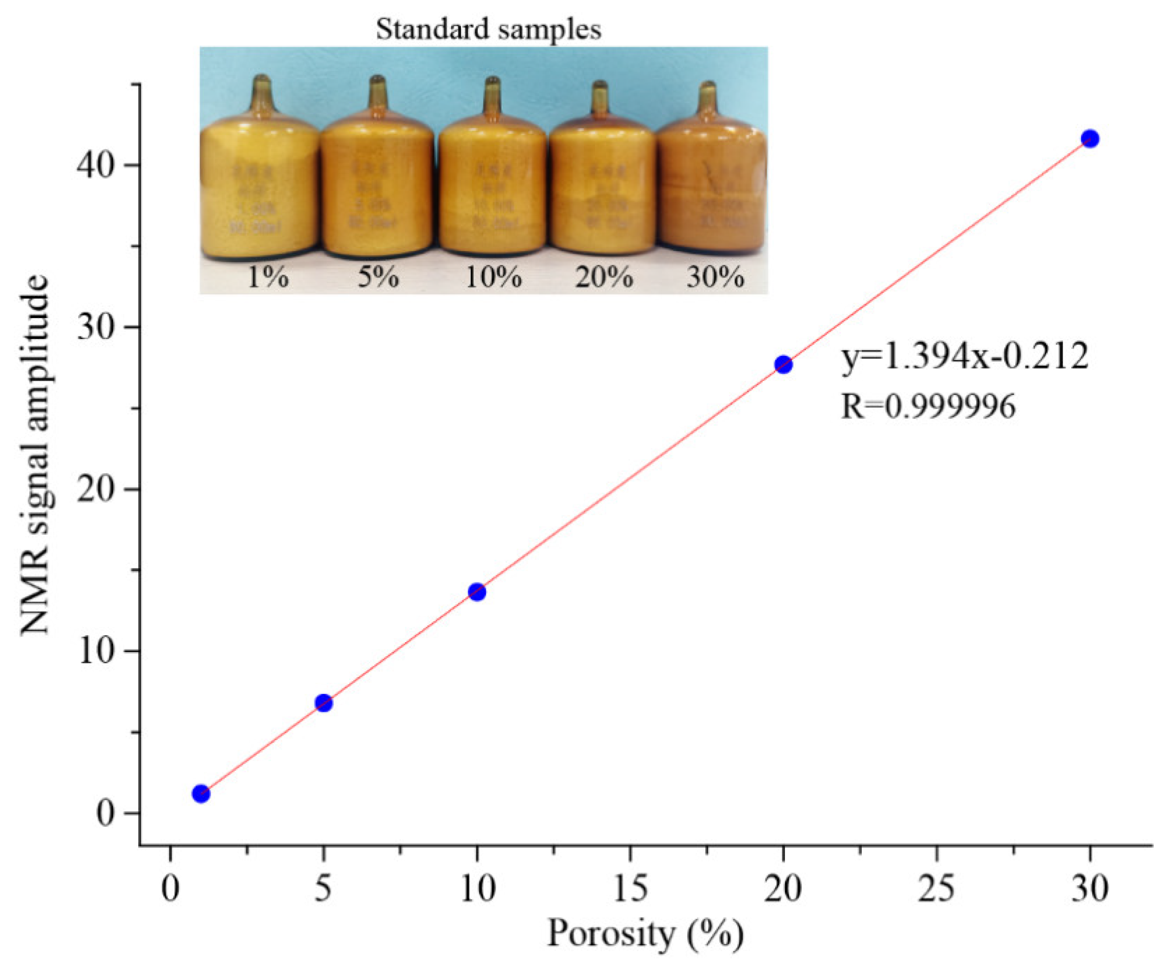 Applsci 10 06526 g005 Applsci 10 06526 g005