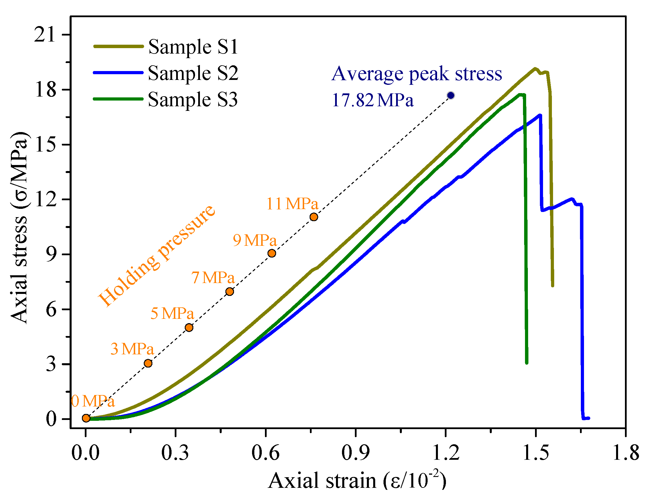 Applsci 10 06526 g006 Applsci 10 06526 g006