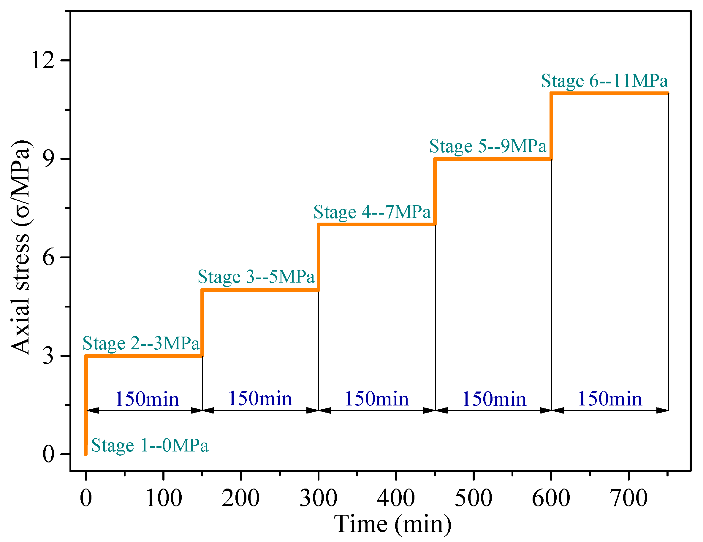Applsci 10 06526 g007 Applsci 10 06526 g007