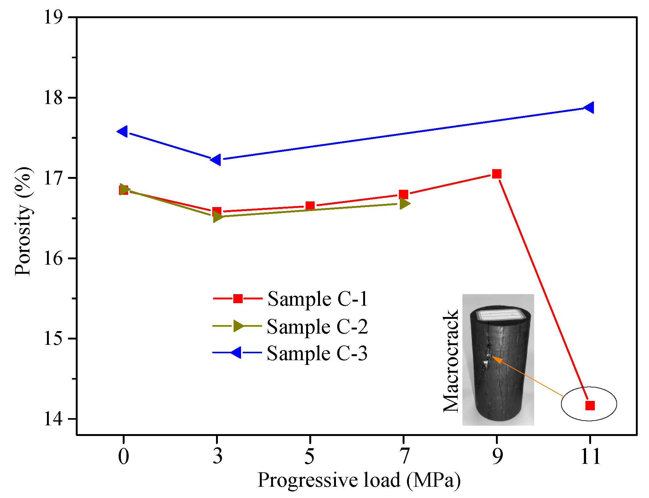 Applsci 10 06526 g008 Applsci 10 06526 g008