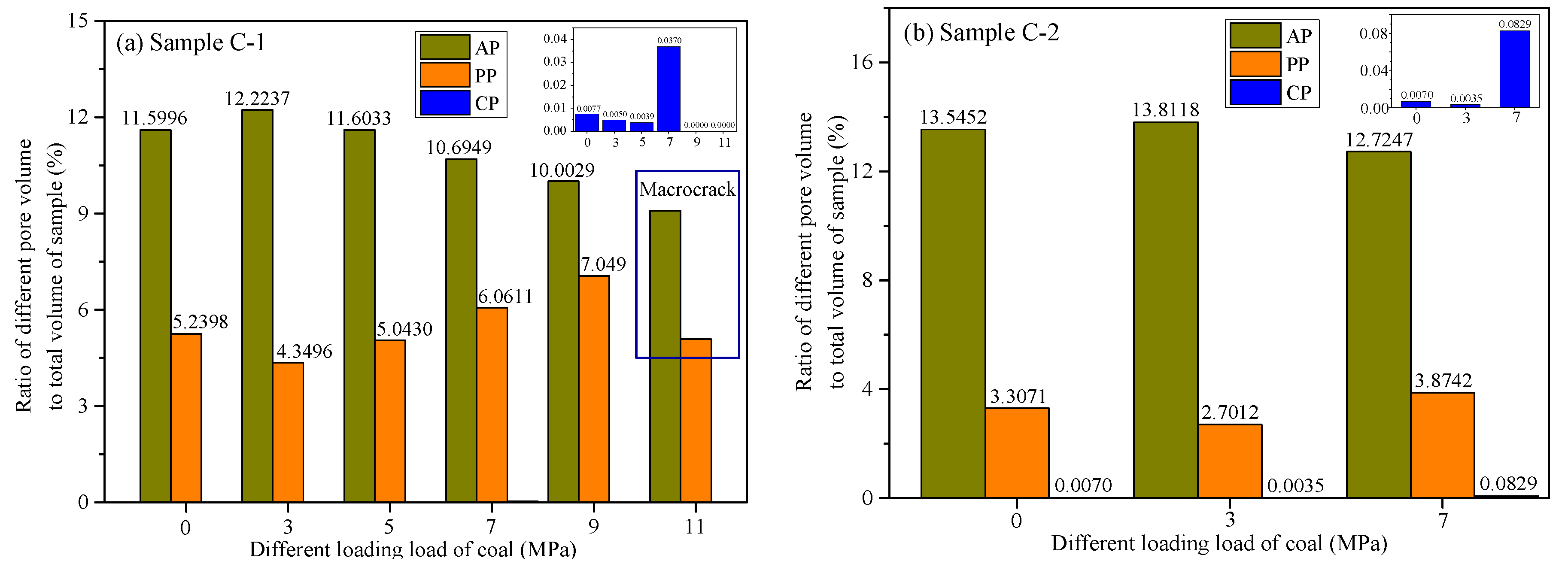 Applsci 10 06526 g009a Applsci 10 06526 g009a