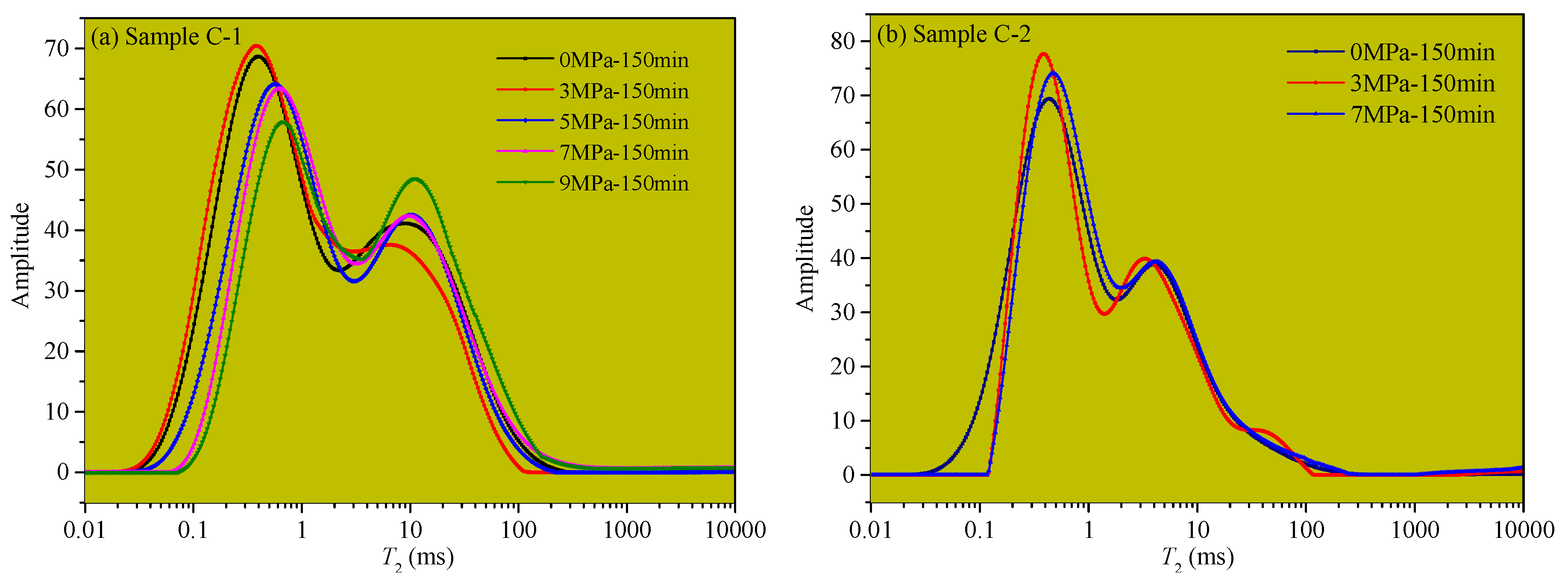 Applsci 10 06526 g010a Applsci 10 06526 g010a