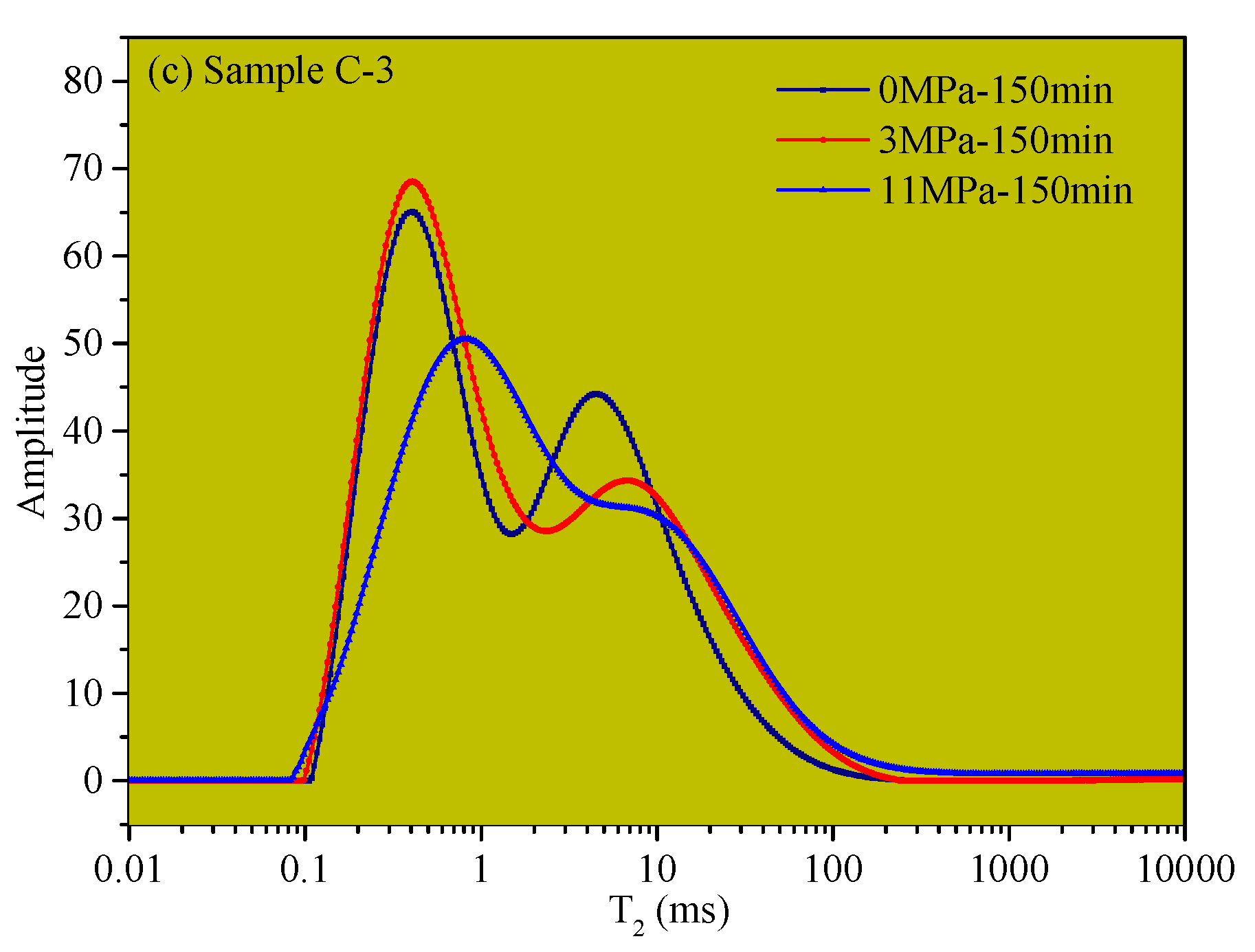 Applsci 10 06526 g010b Applsci 10 06526 g010b