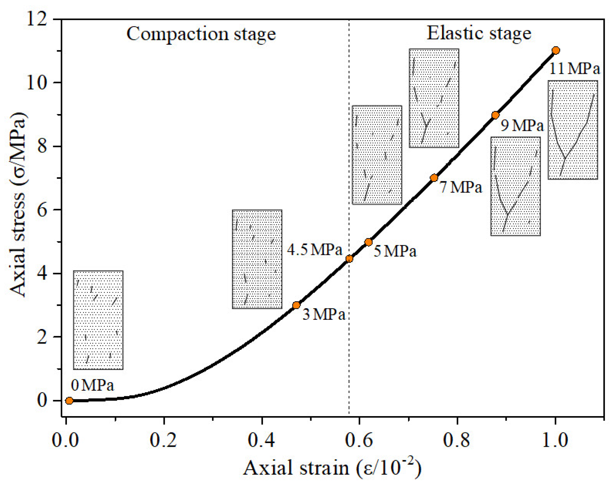 Applsci 10 06526 g013 Applsci 10 06526 g013