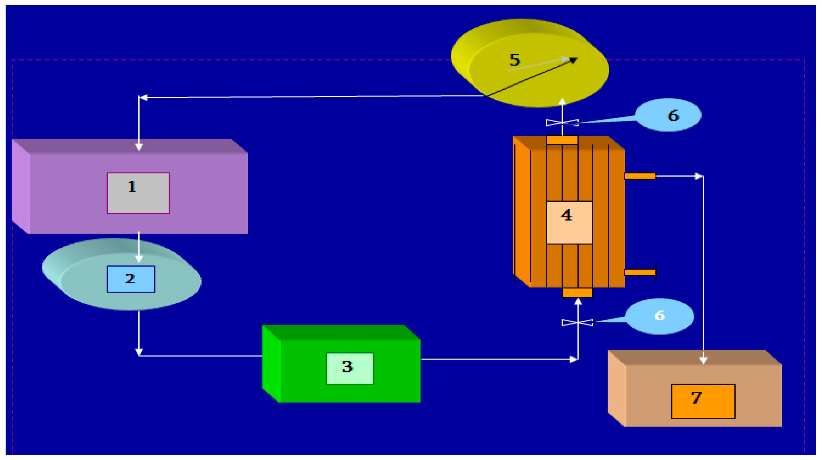 Applsci 10 06529 g004