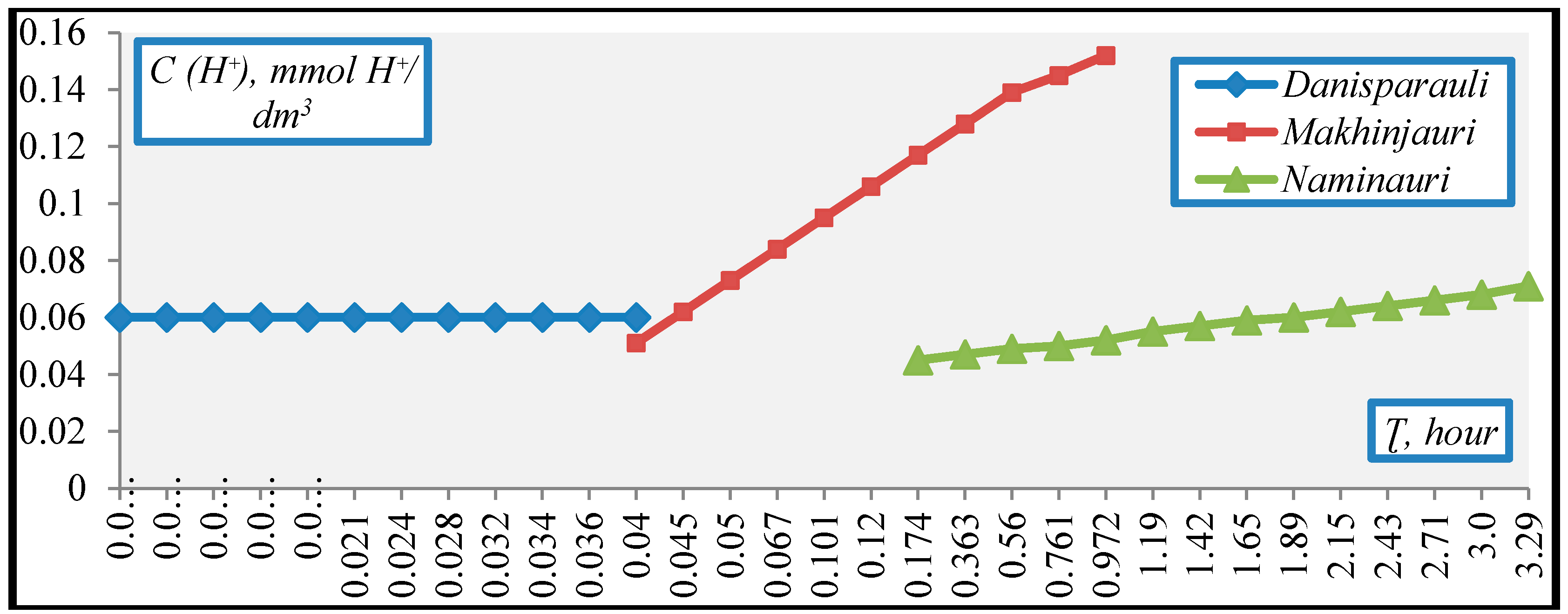 Applsci 10 06529 g006