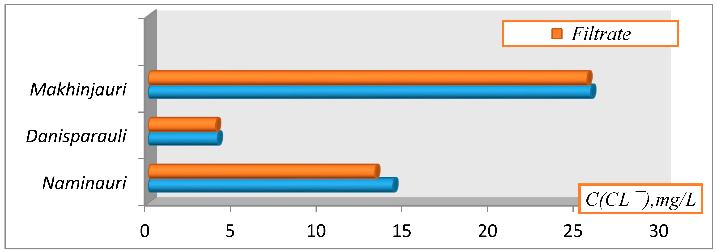 Applsci 10 06529 g008