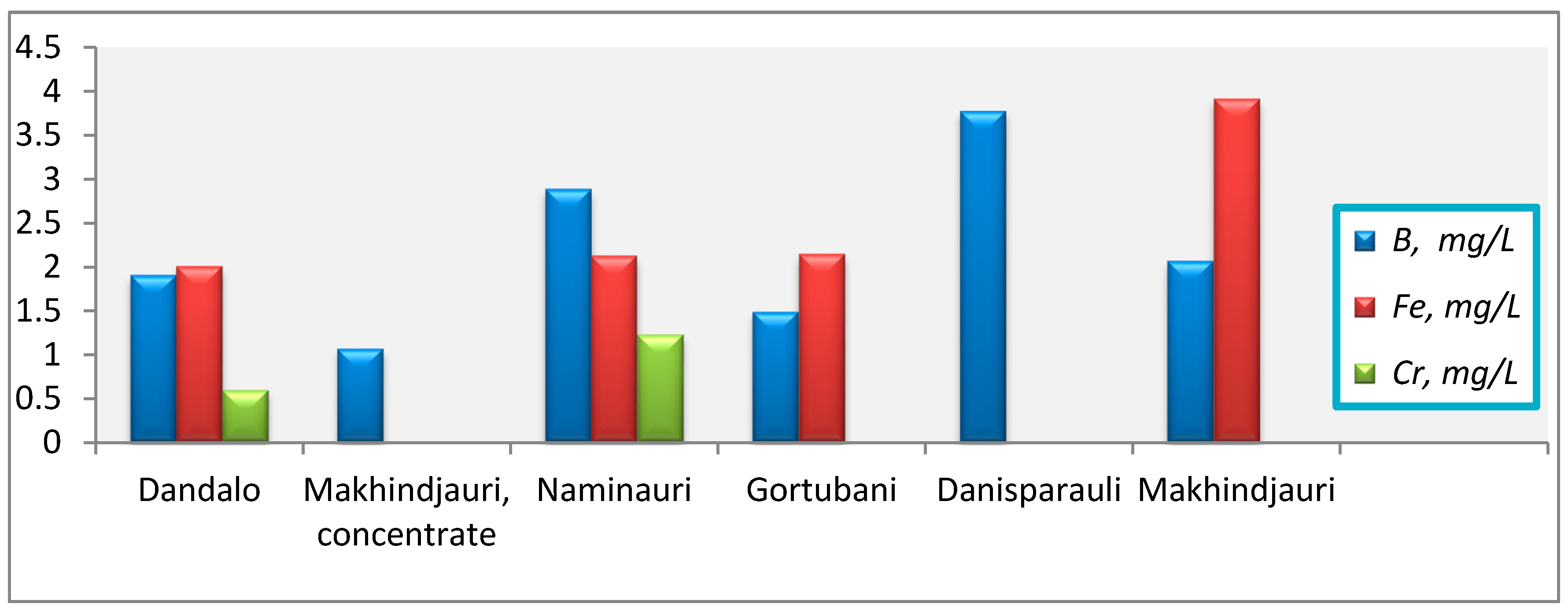Applsci 10 06529 g009
