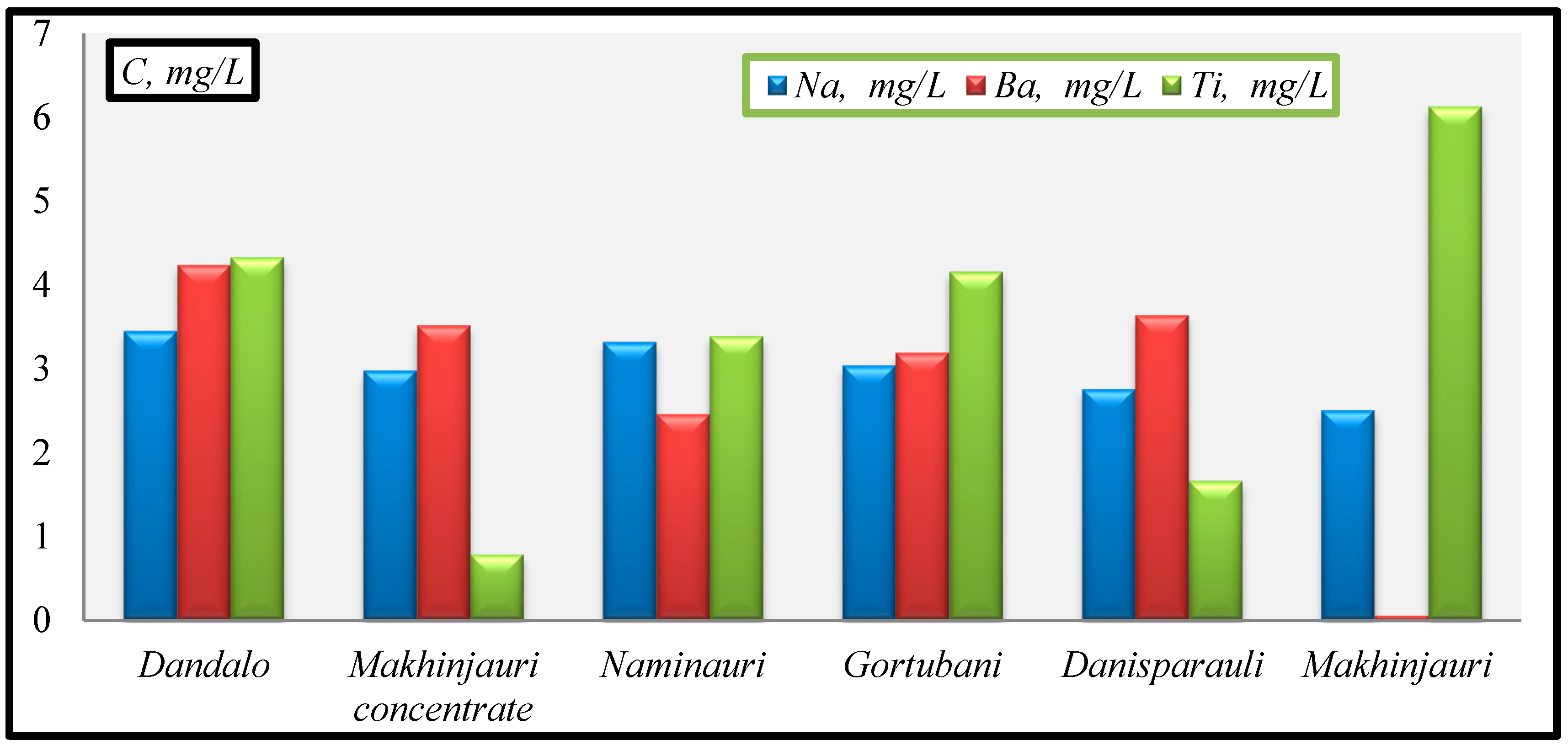 Applsci 10 06529 g011