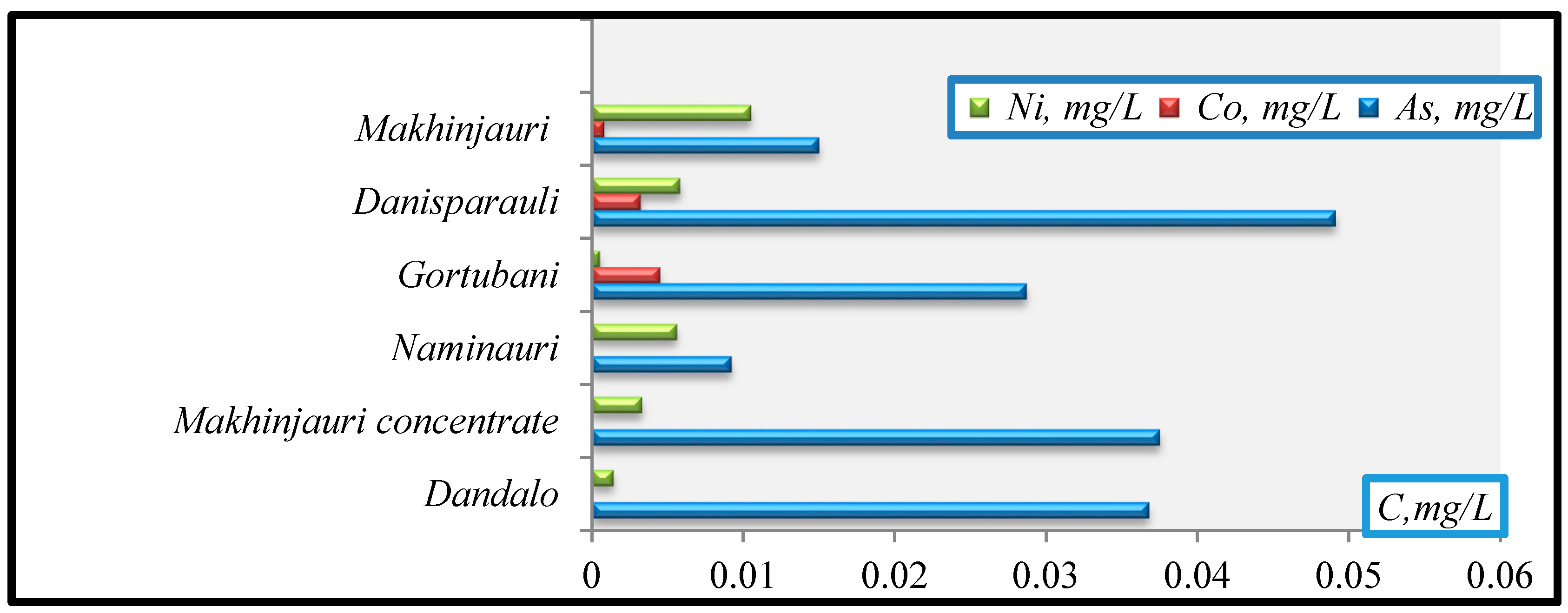 Applsci 10 06529 g013