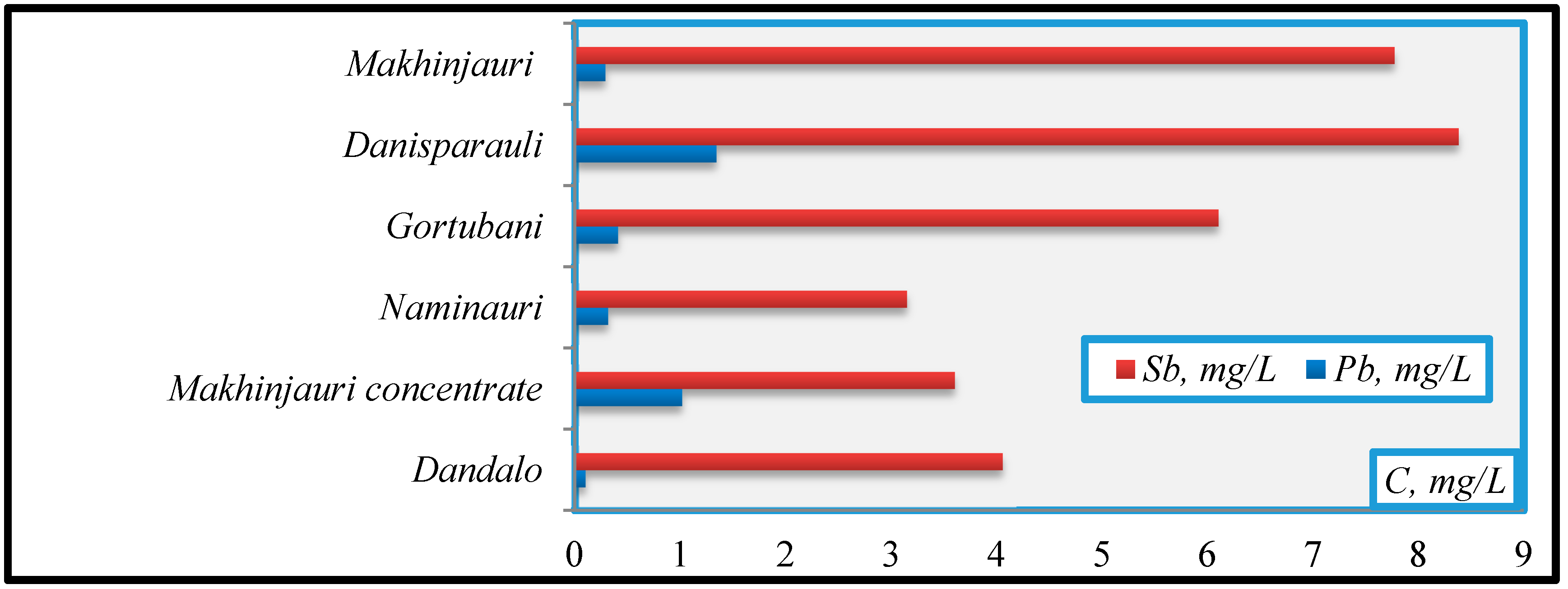 Applsci 10 06529 g014