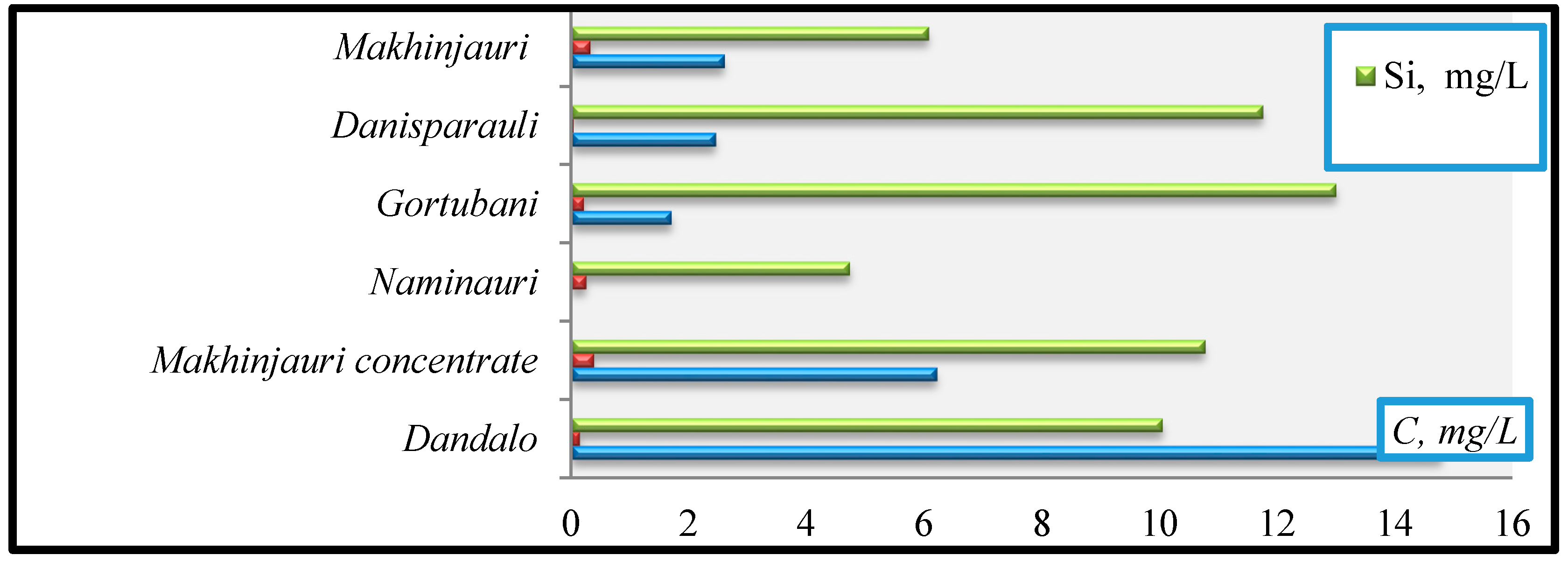 Applsci 10 06529 g015