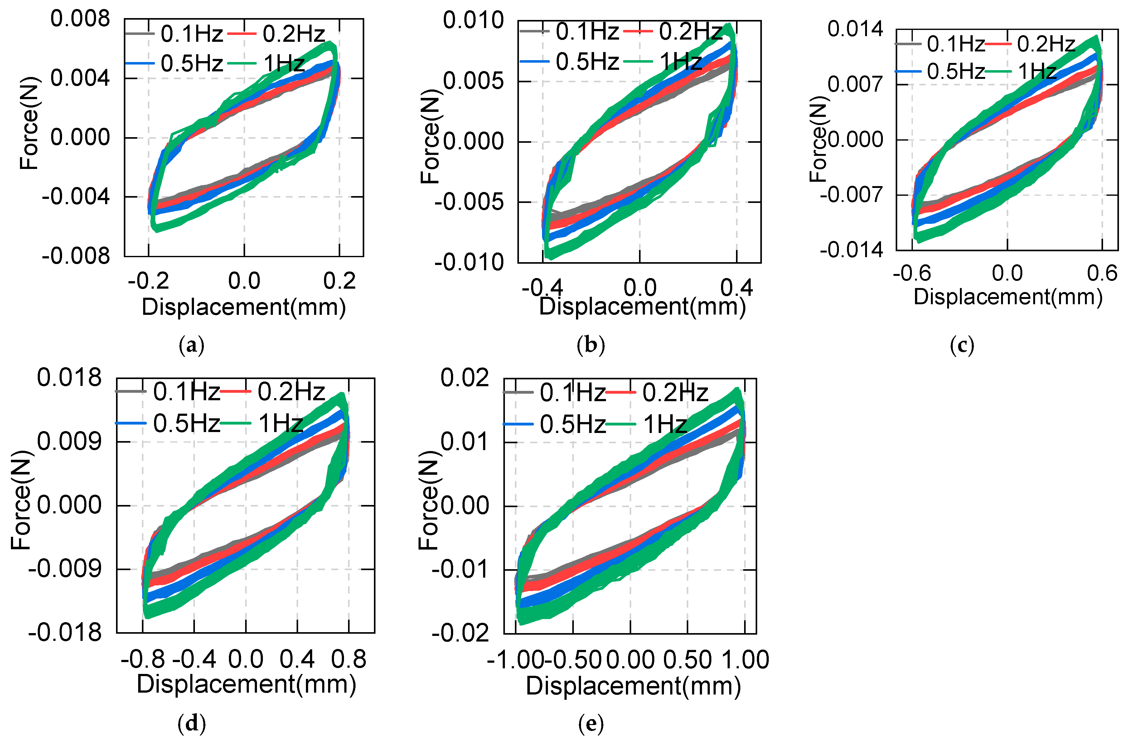 Applsci 10 06530 g004 Applsci 10 06530 g004