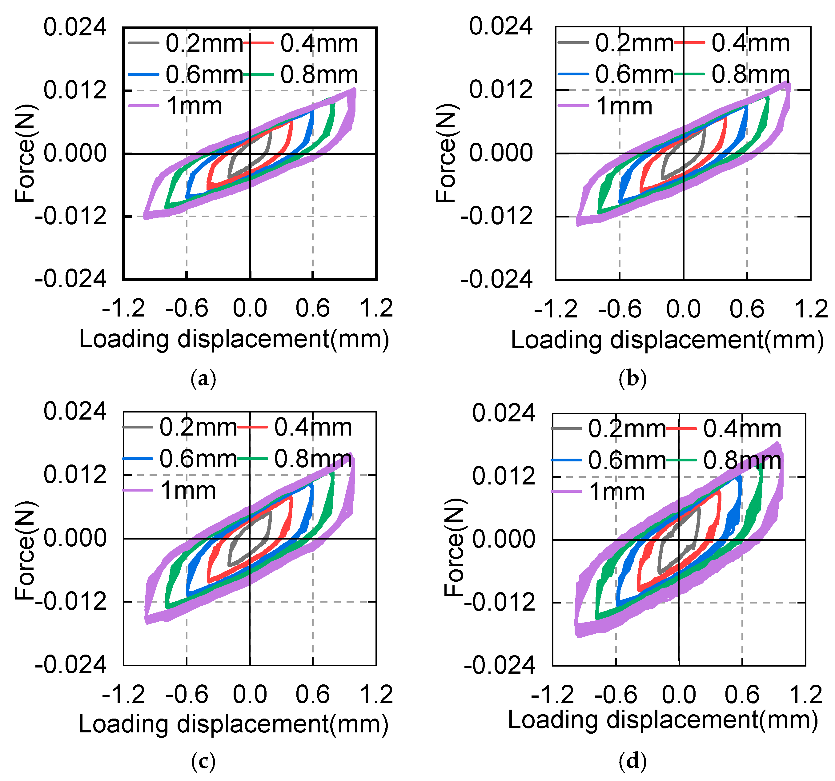 Applsci 10 06530 g006 Applsci 10 06530 g006