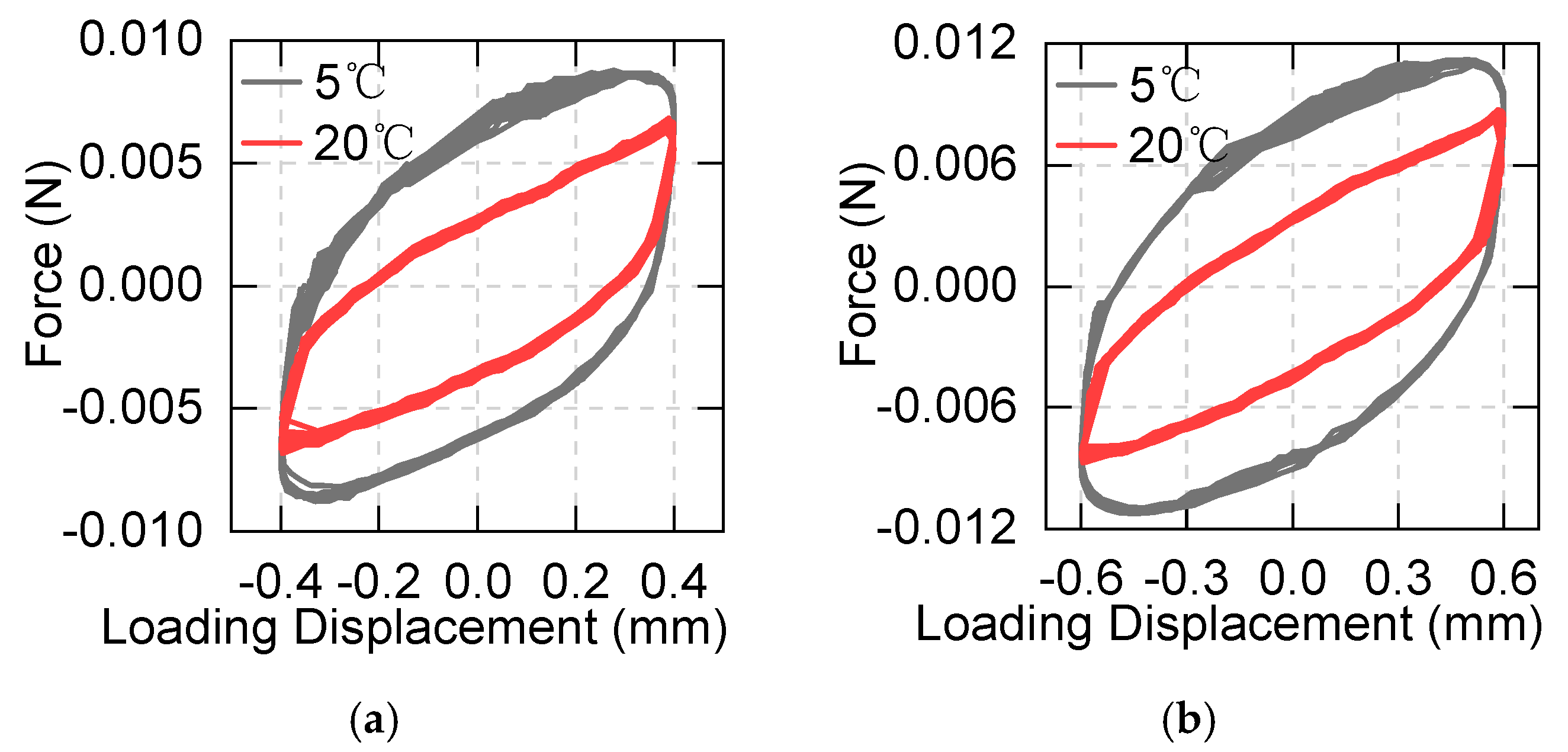 Applsci 10 06530 g008 Applsci 10 06530 g008