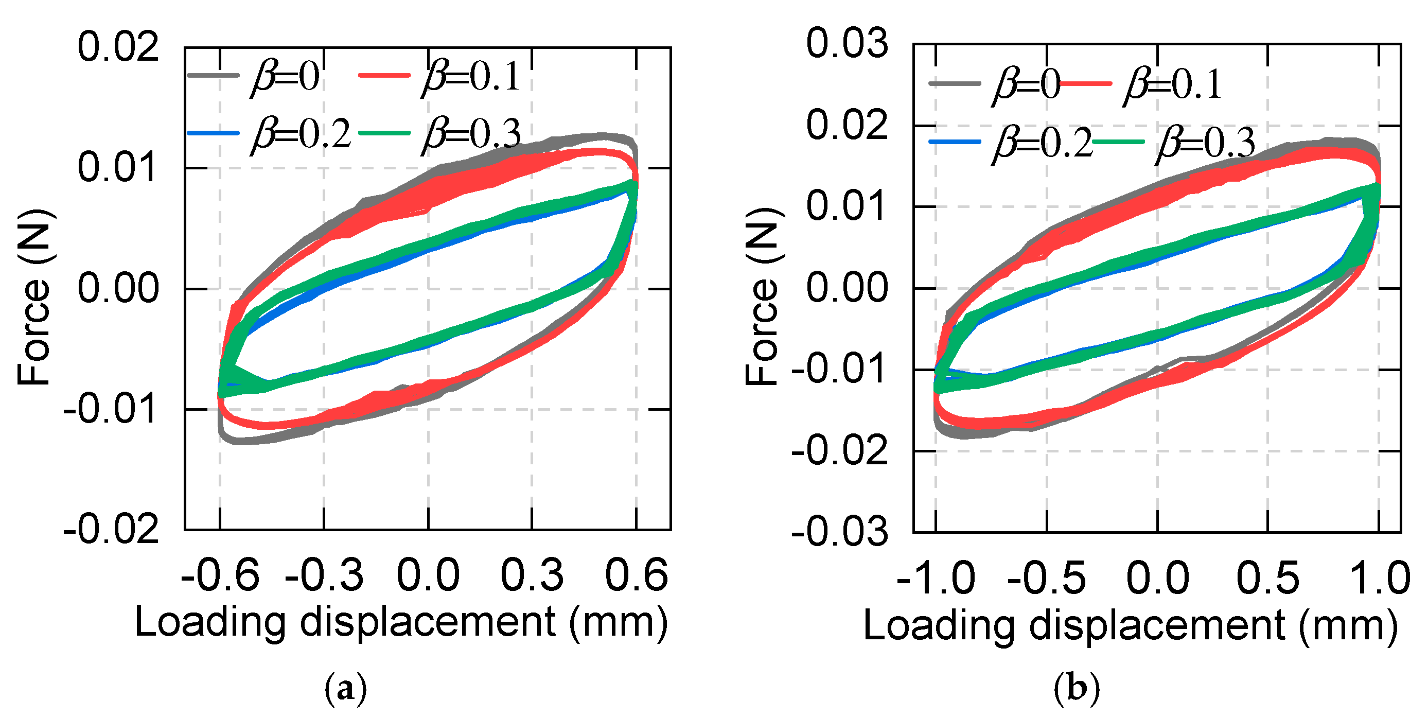 Applsci 10 06530 g010 Applsci 10 06530 g010