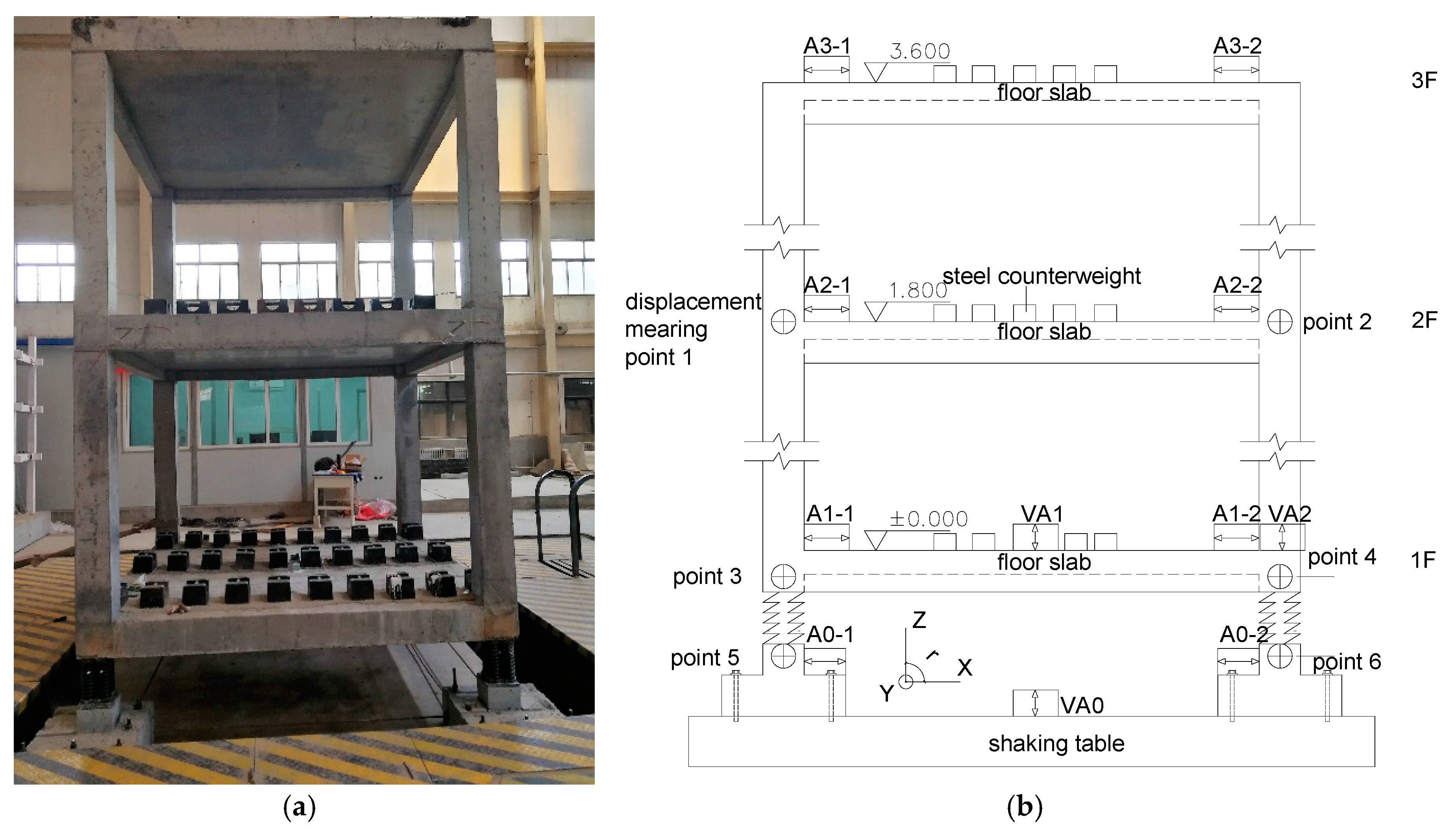 Applsci 10 06530 g012 Applsci 10 06530 g012