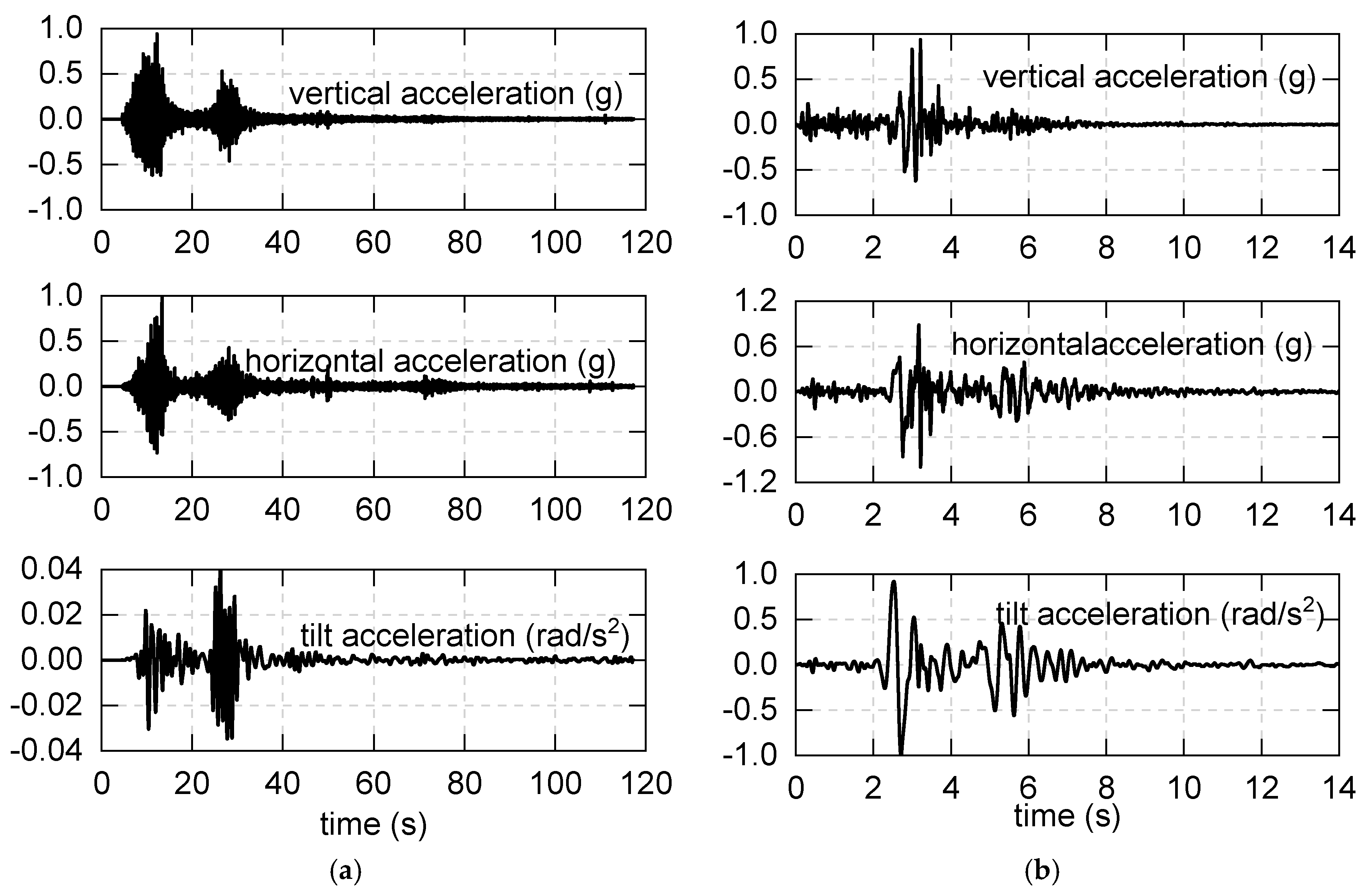 Applsci 10 06530 g014 Applsci 10 06530 g014