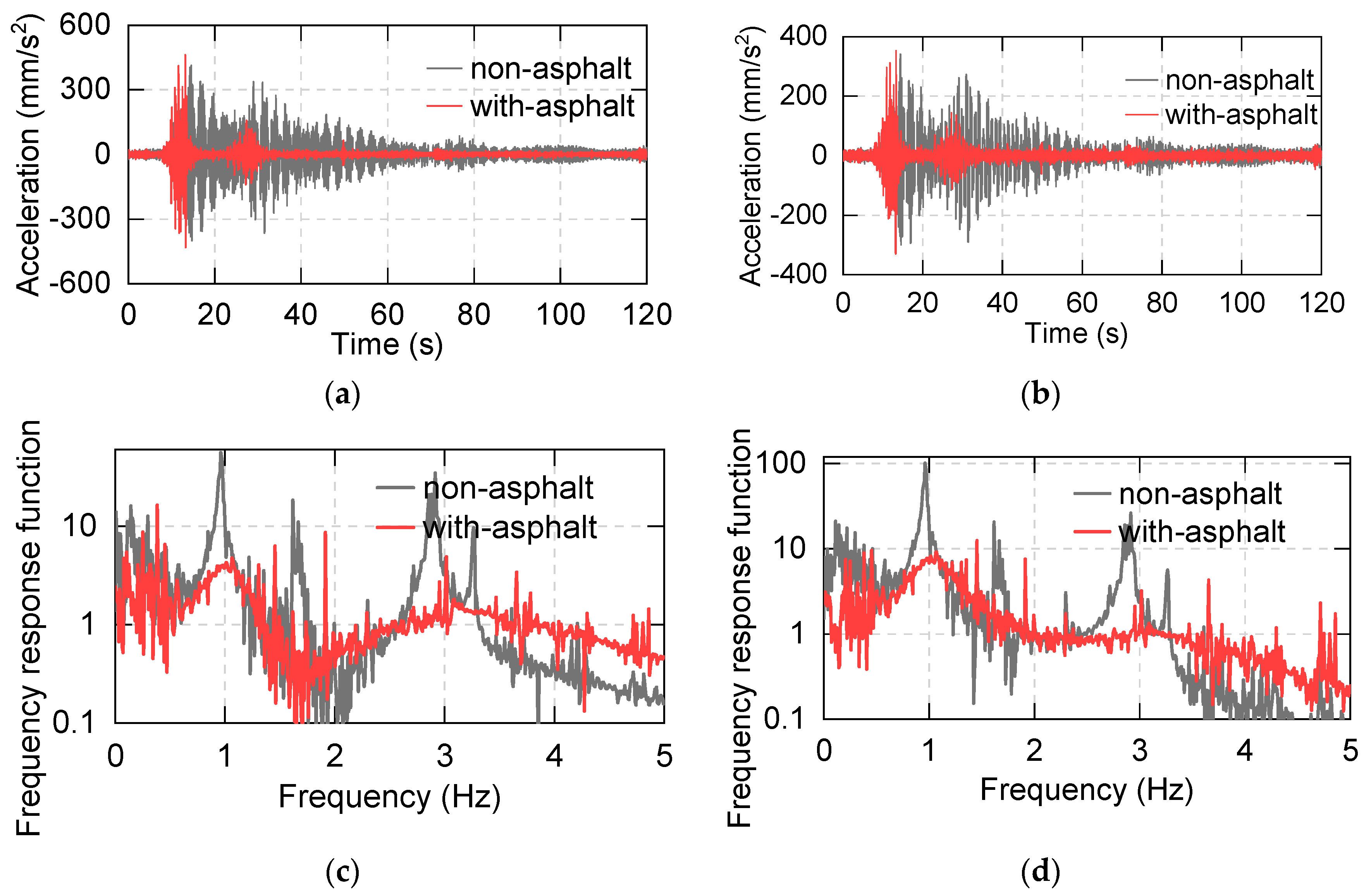 Applsci 10 06530 g015a Applsci 10 06530 g015a