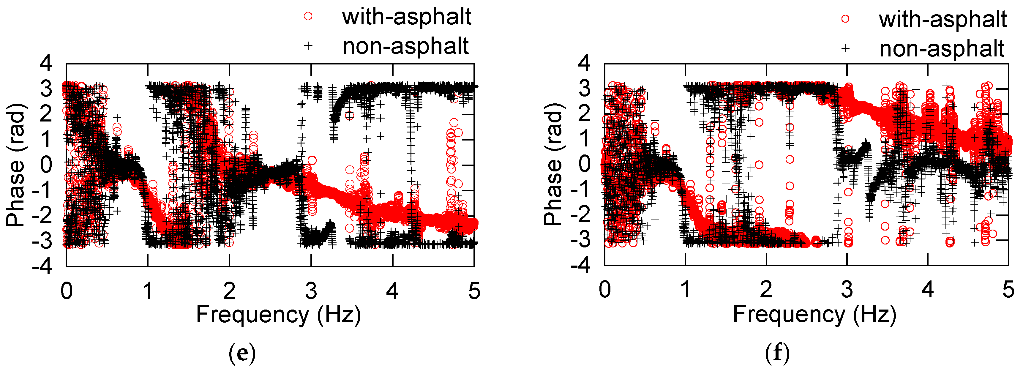 Applsci 10 06530 g015b Applsci 10 06530 g015b